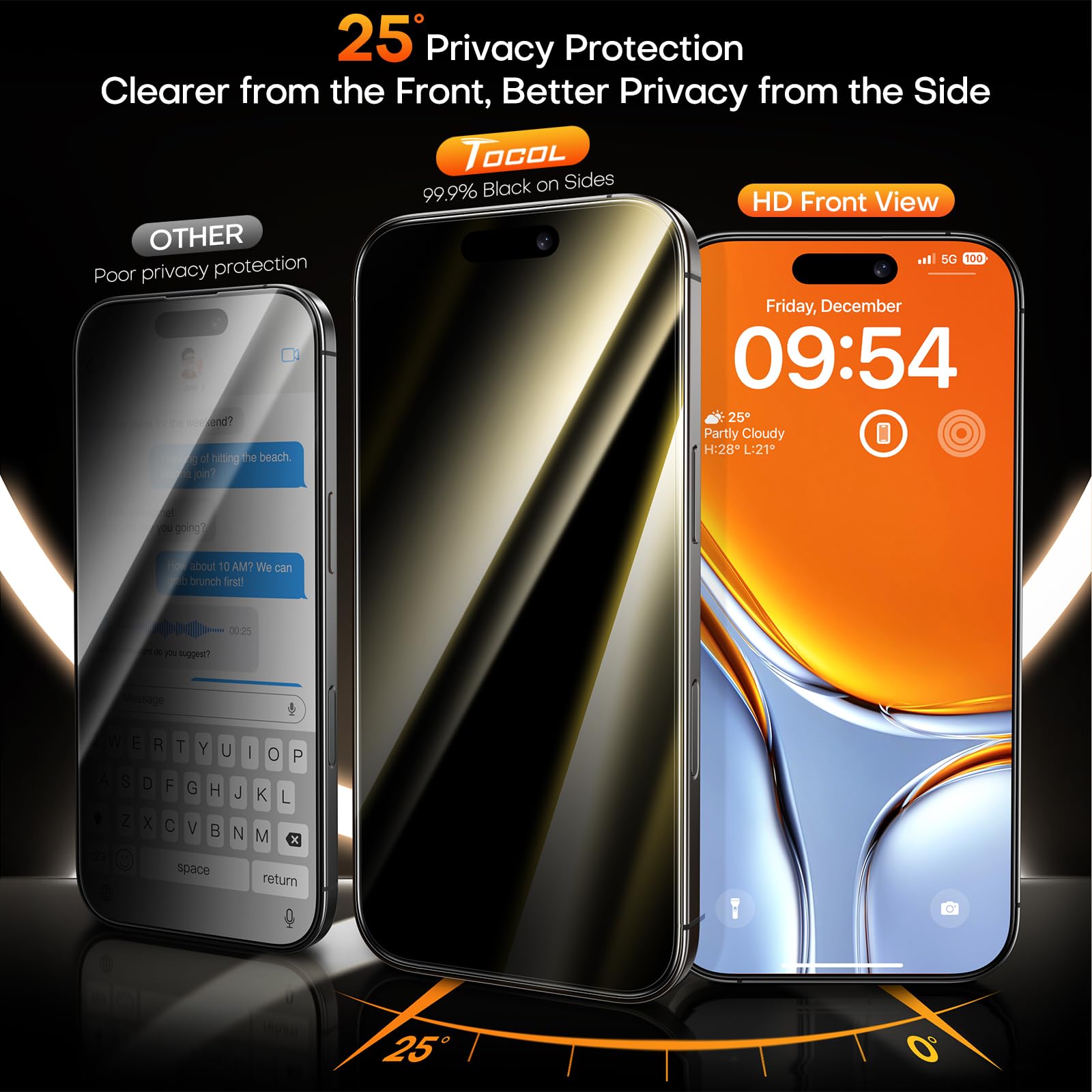TOCOL Privacy Pellicola Vetro Temperato per iPhone iPhone Air, 25° Reali Anti-Spy, Rimozione Automatica Della Polvere, Copertura Completa, Senza Bolle, Durezza 9H, 2 Pezzi