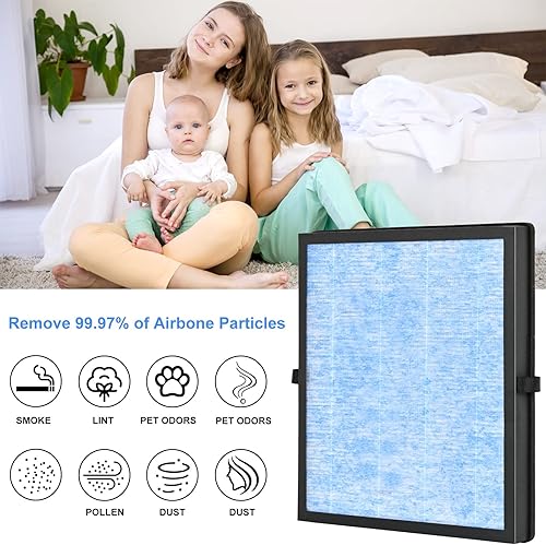 Miniatura 5 de Paquete de 3 filtros de aire MK04 H13 Ture de repuesto para purificador de aire AROEVE MK04 MG04JH 3 etapas H13 Ture HEPA Filtro de repuesto