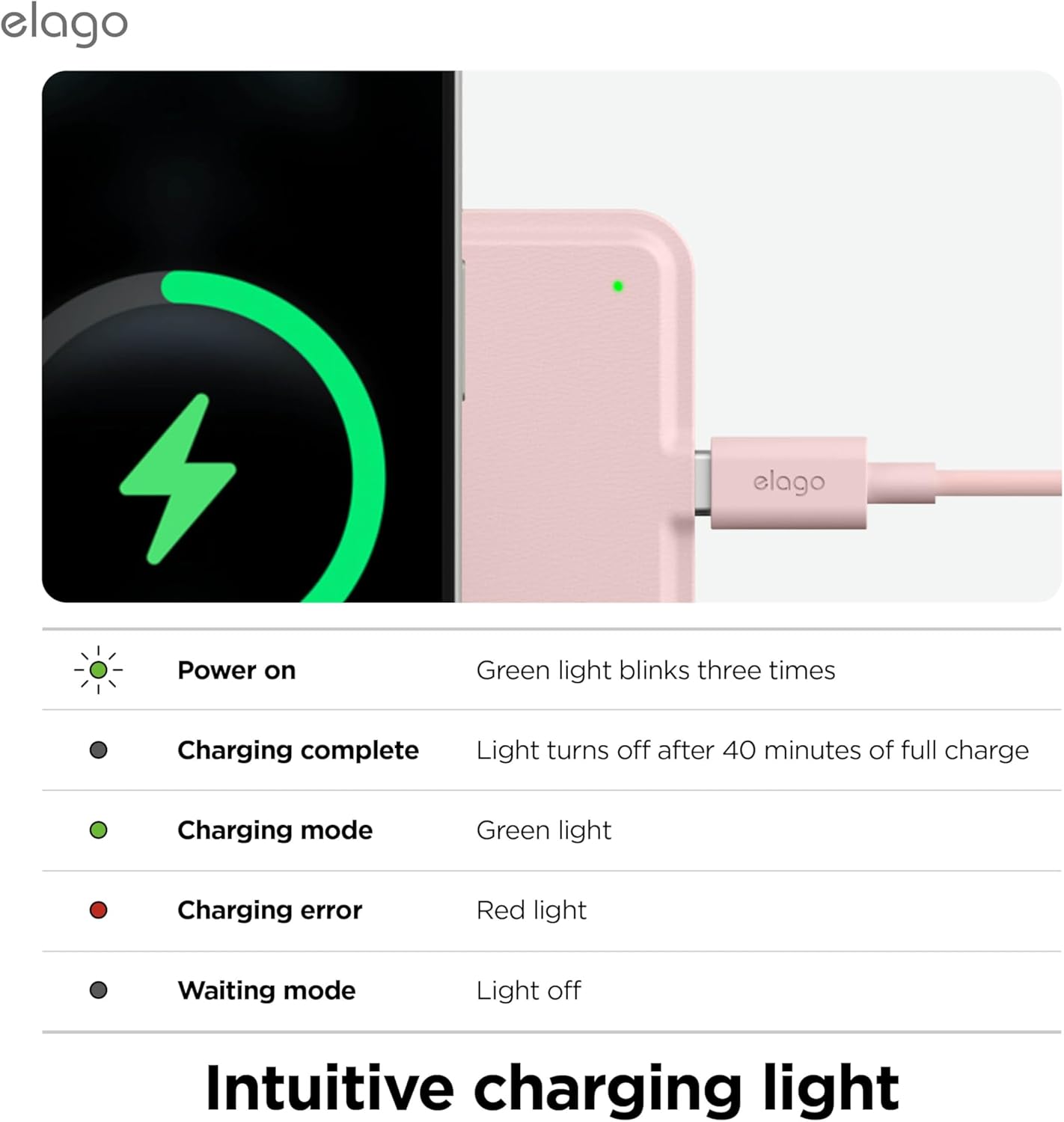 elago 15W Wireless Charging Pad Compatible with iPhone 17, 16, 15, 14, 13, 12, Magnetic on Both Sides, Cable Included, Standby Mode, Travel Friendly (Lovely Pink)