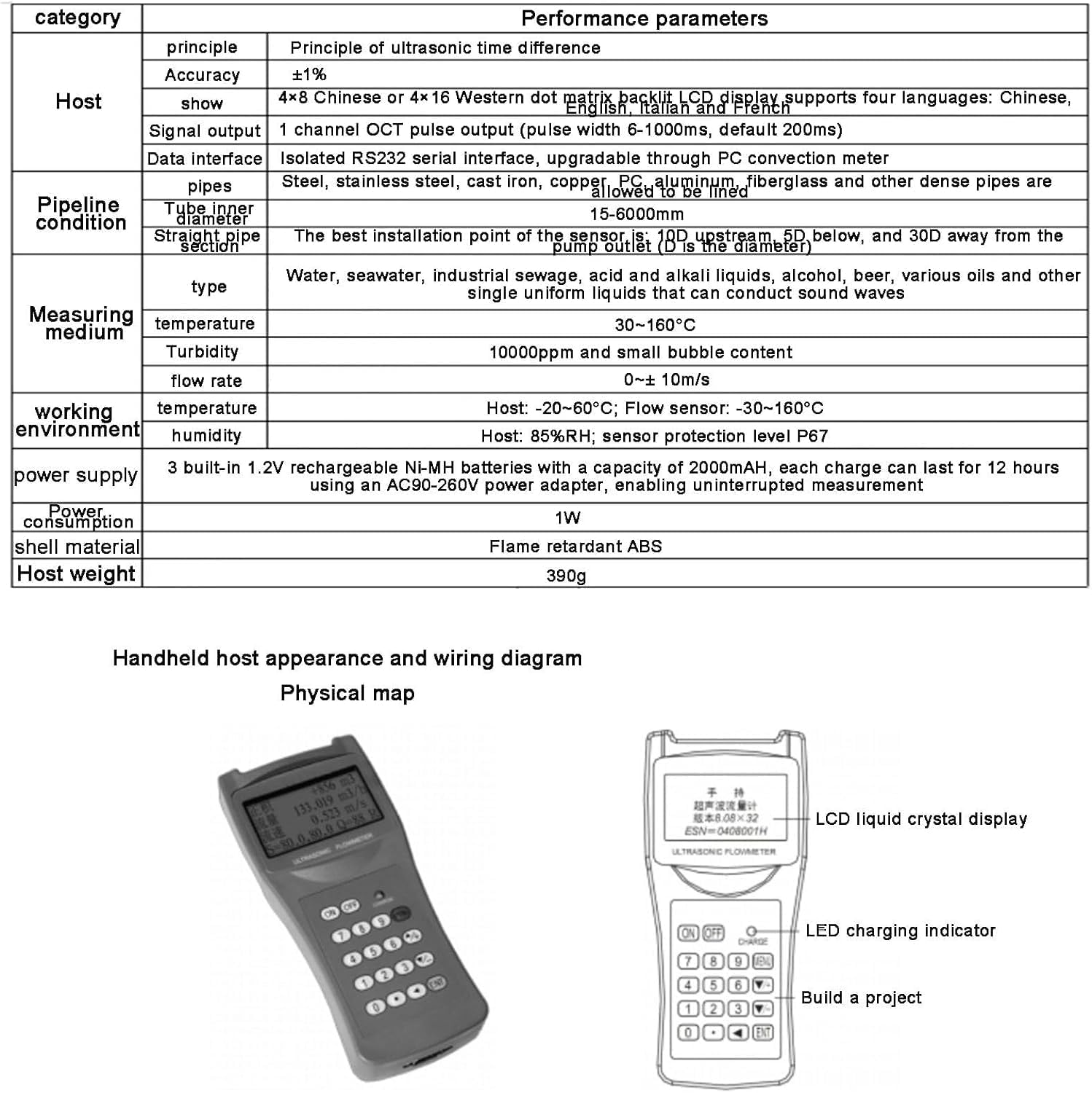 優様❤プードル リヤカー オブジェ♡印鑑スタンド AmiAmi [Character