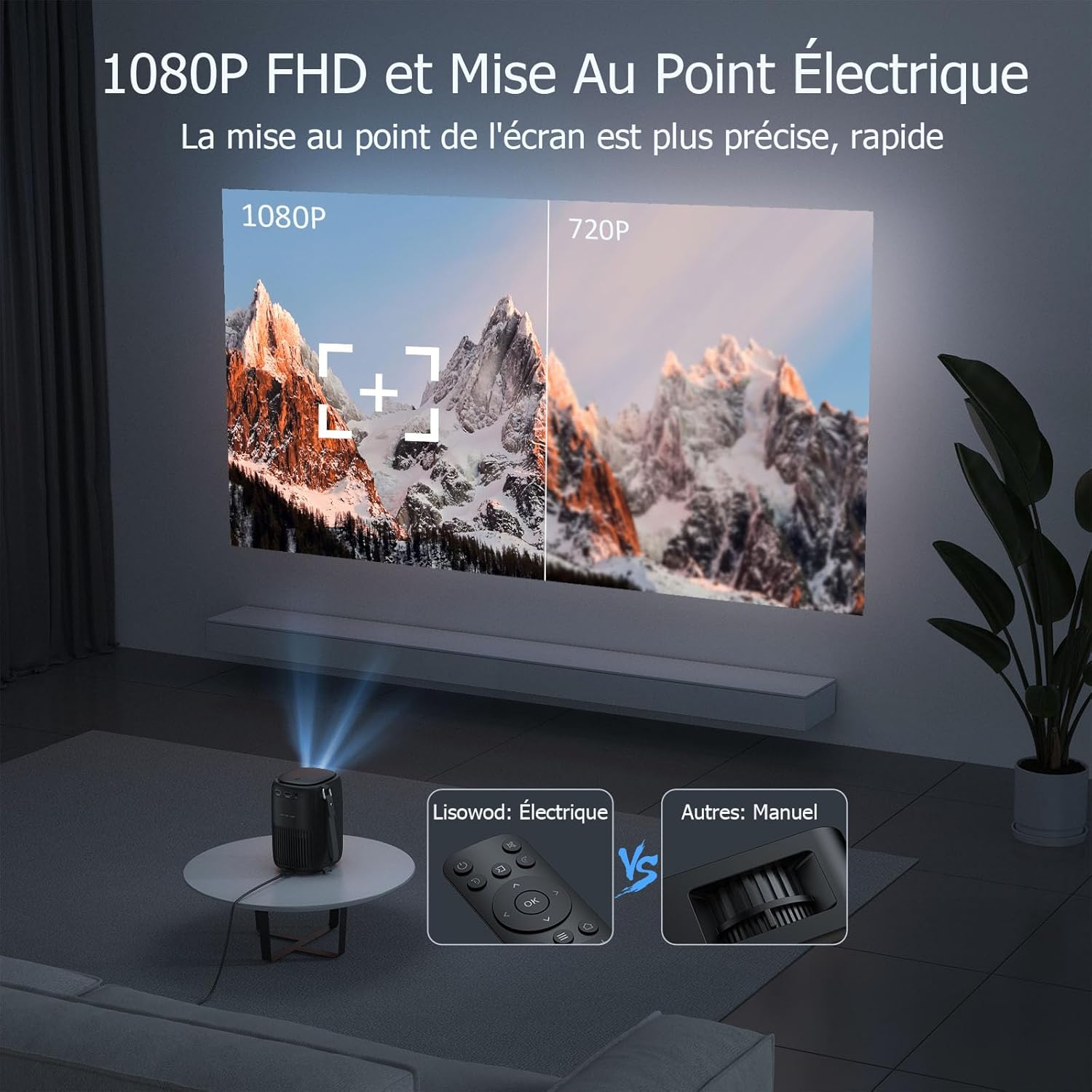 Comparison of 1080P FHD vs 720P and electric focus vs manual focus