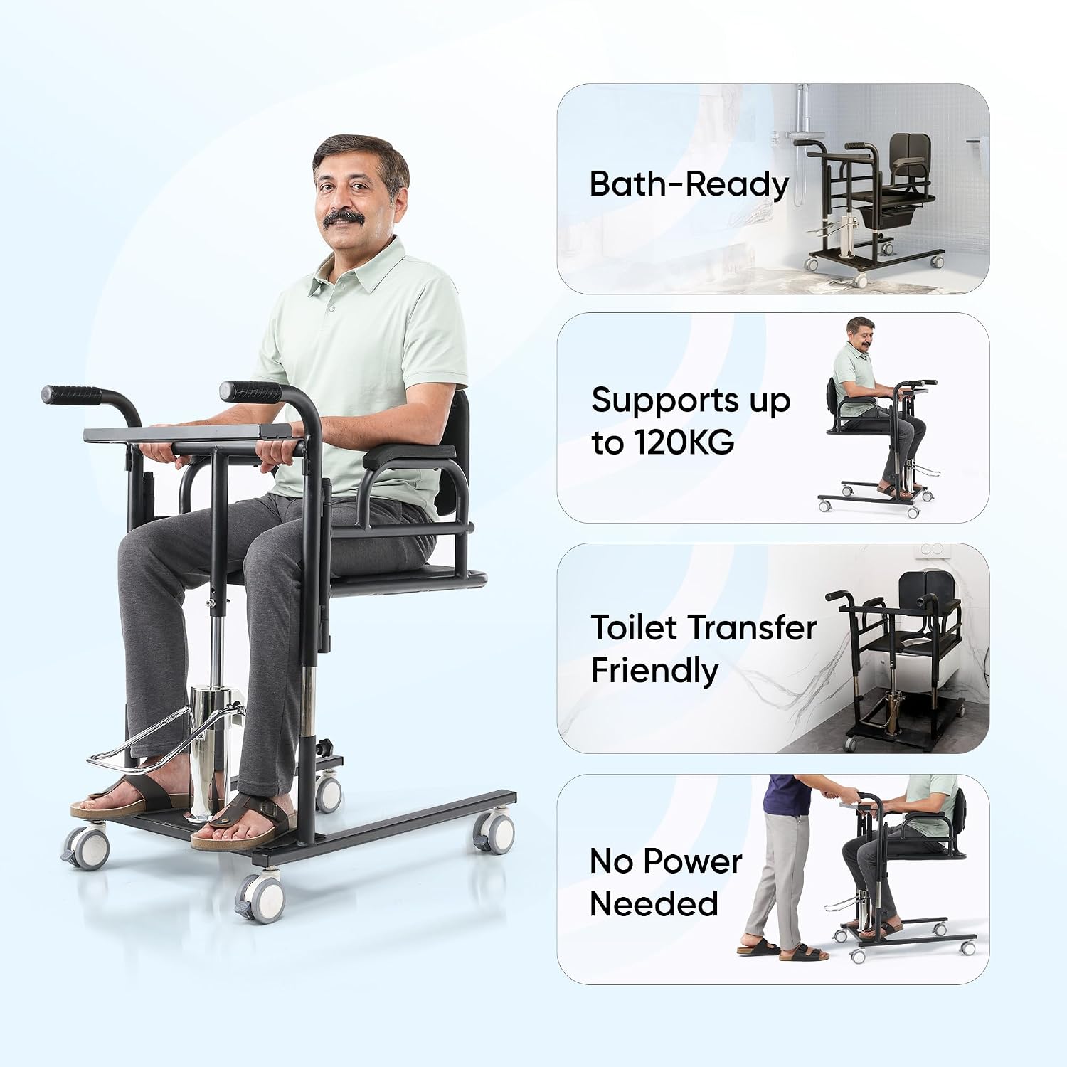 Product Variant View