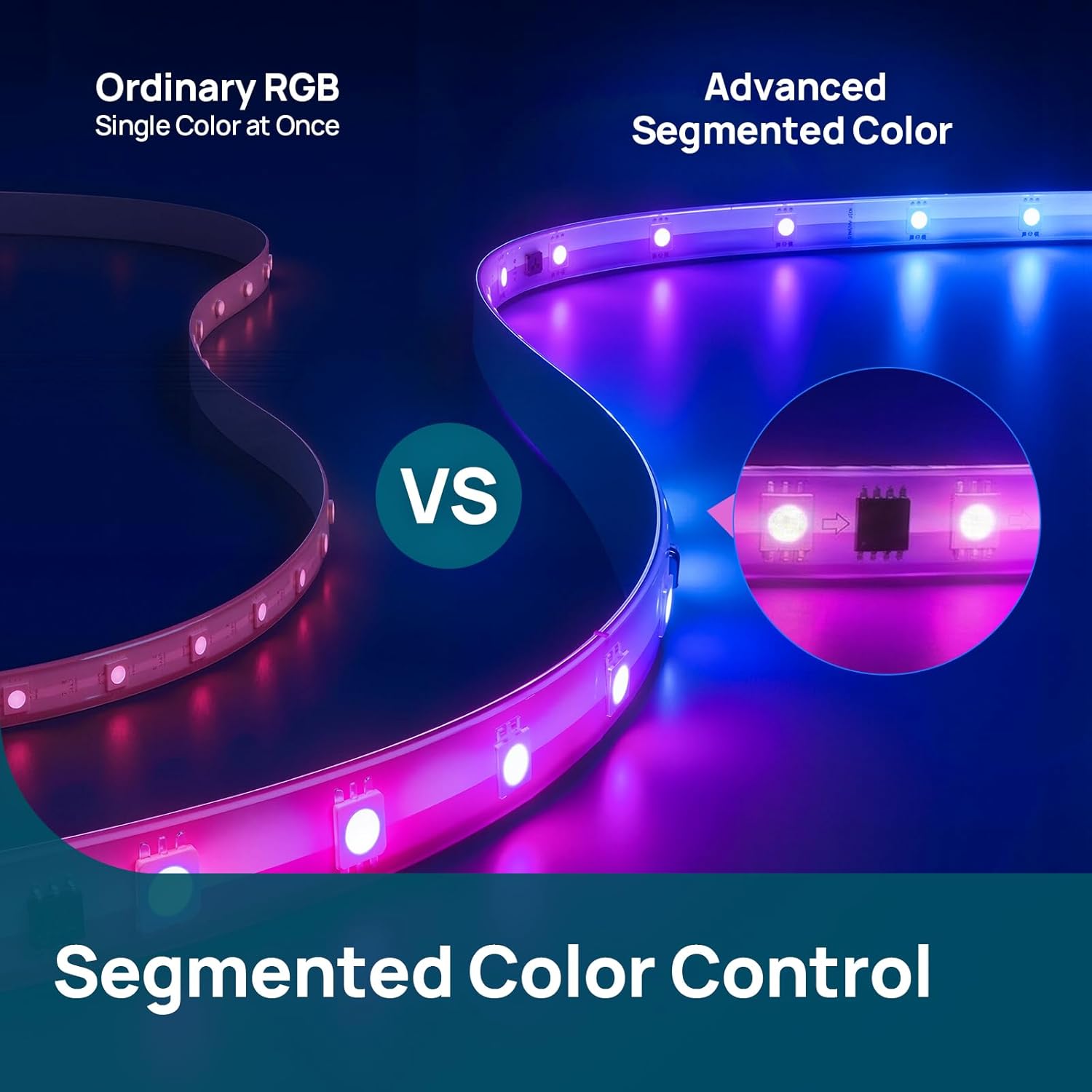 Linkind 10ft Smart LED Strip Lights - AuraScape Segmented Color Changing WiFi Light Strip - Works with Alexa & Google Home - DIY Dynamic Lighting for Bedroom, Living Room, Gaming Setup & Kitchen