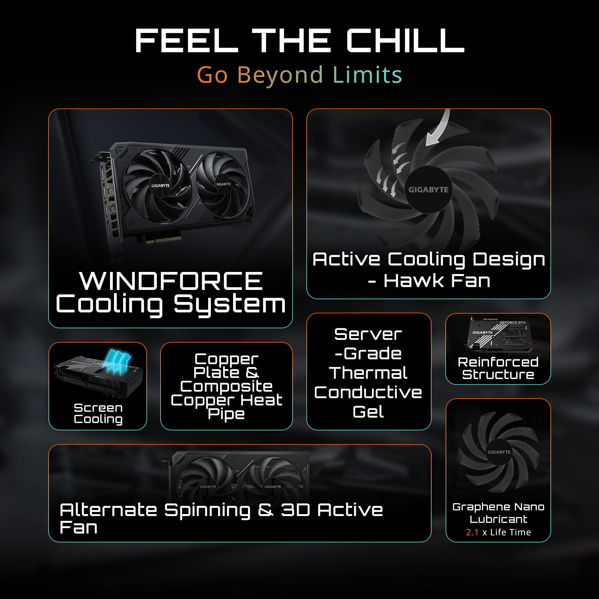 GIGABYTE GeForce RTX 5060 Ti WINDFORCE Graphics Card