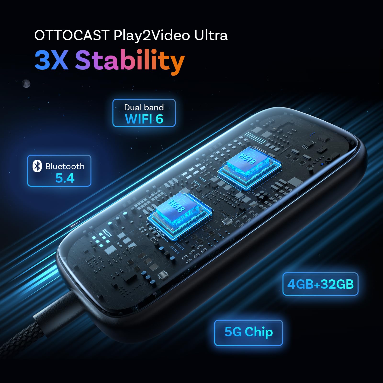 OTTOCAST Play2video Ultra 2026 AI Box, bezprzewodowy adapter samochodowy CarPlay i Android z YouTube, Prime Video, WiFi 6, Plug & Play, 4 GB + 32 GB do samochodów z przewodowym CarPlay od
