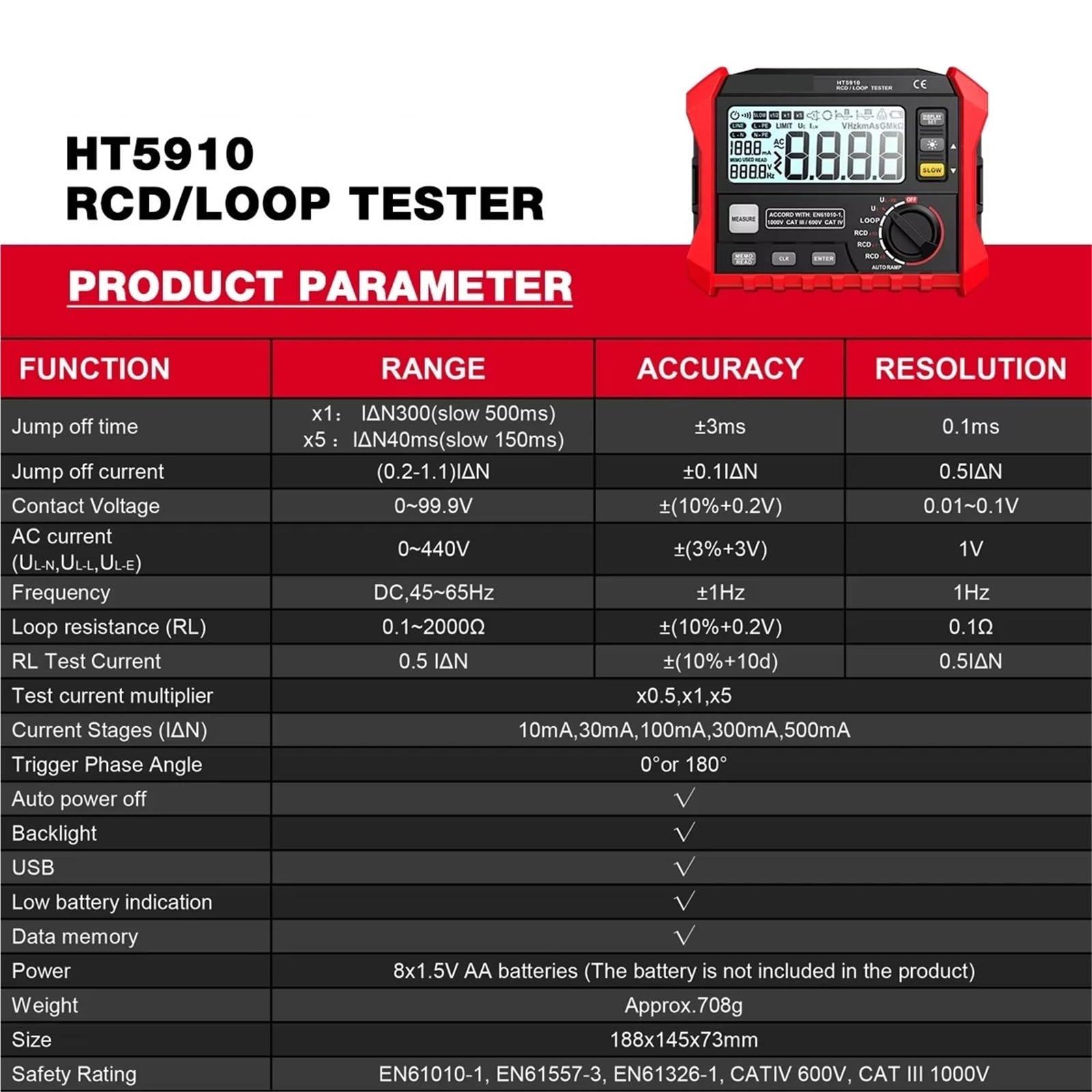 Analizzatore di reti elettriche, HT5910 Misuratore di Resistenza Interruttore Dispersione Tester LCD da 4.7 pollici Digitale RCD/Loop 1000 Memorizzazione Dati Voltmetro Elettricista