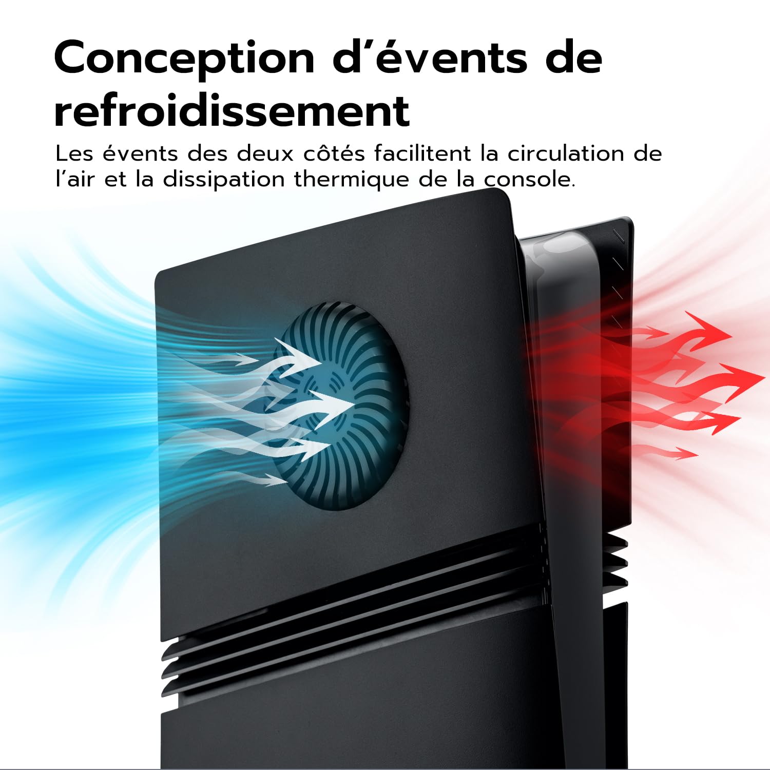 Mcbazel Remplacement de la Coque latérale, Panneau de Couverture avec Ventilation de Refroidissement et Filtre à Poussière pour la Console PS5 Pro Disc Edition - Noir (Non pour avec PS5/Slim)