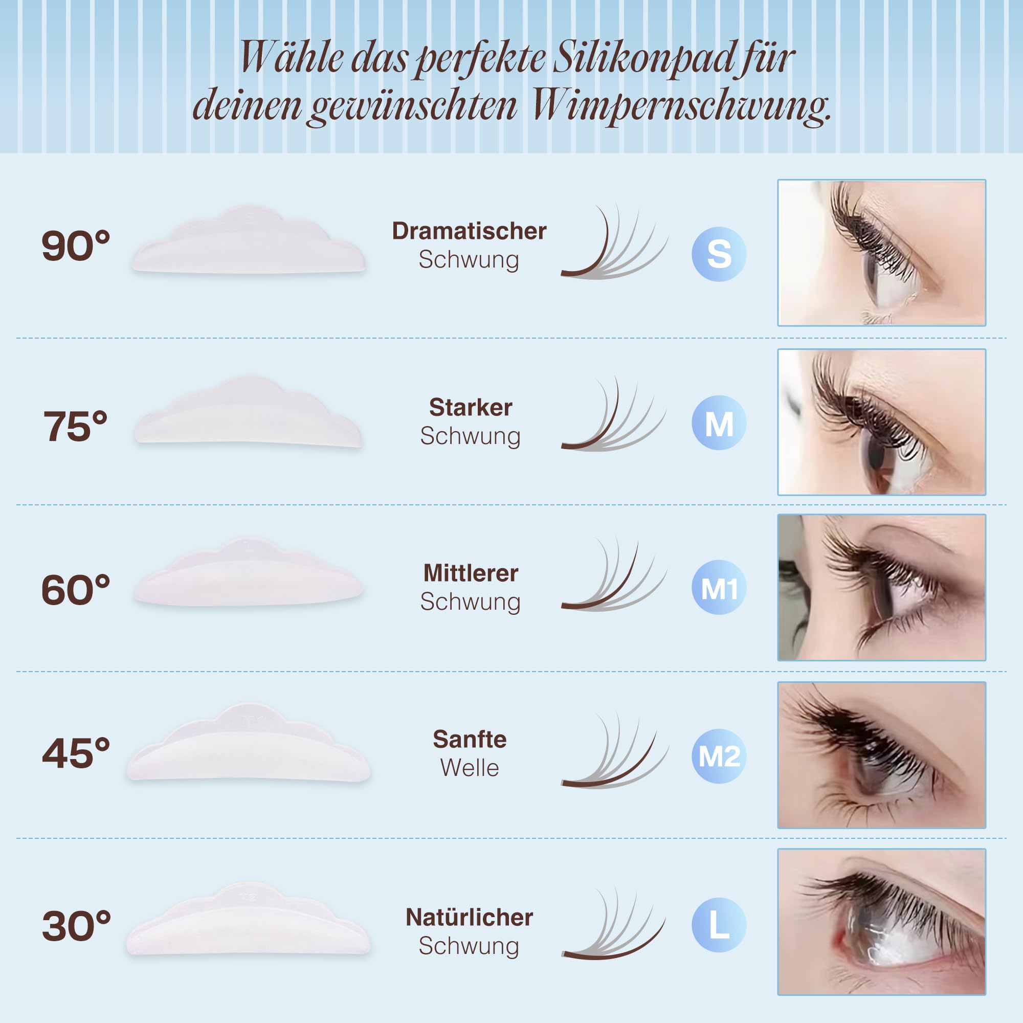 LASHVIEW Wimpernlifting Set, 2026 Aktualisiertes Lash Lifting Set,Wimpernverlängerung Kit Professionell Natürliche & Dickere, Geeignet Für den Salon- und Heimgebrauch