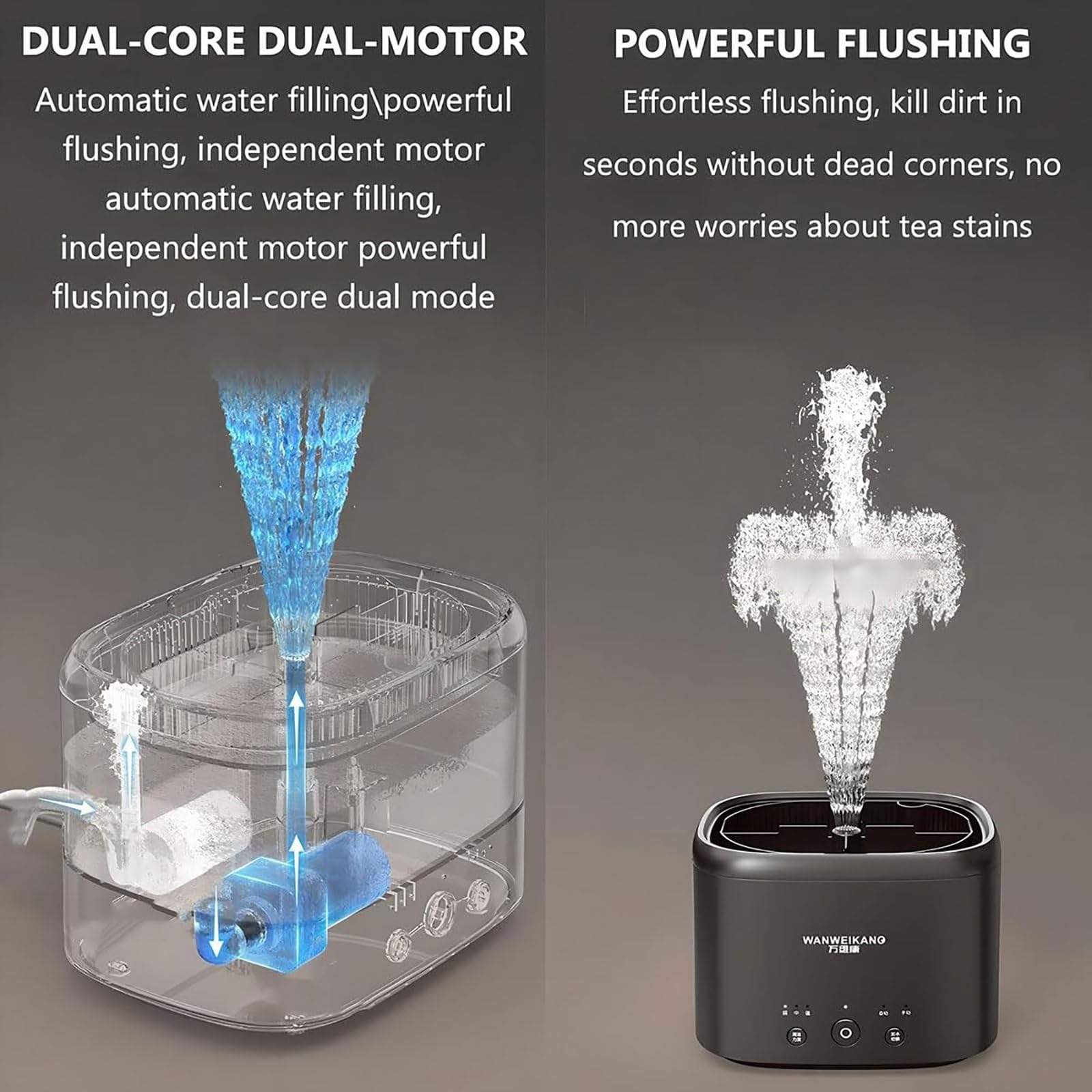 Lavavasos Eléctrico Automático Con 3 Modos De Adición De Agua