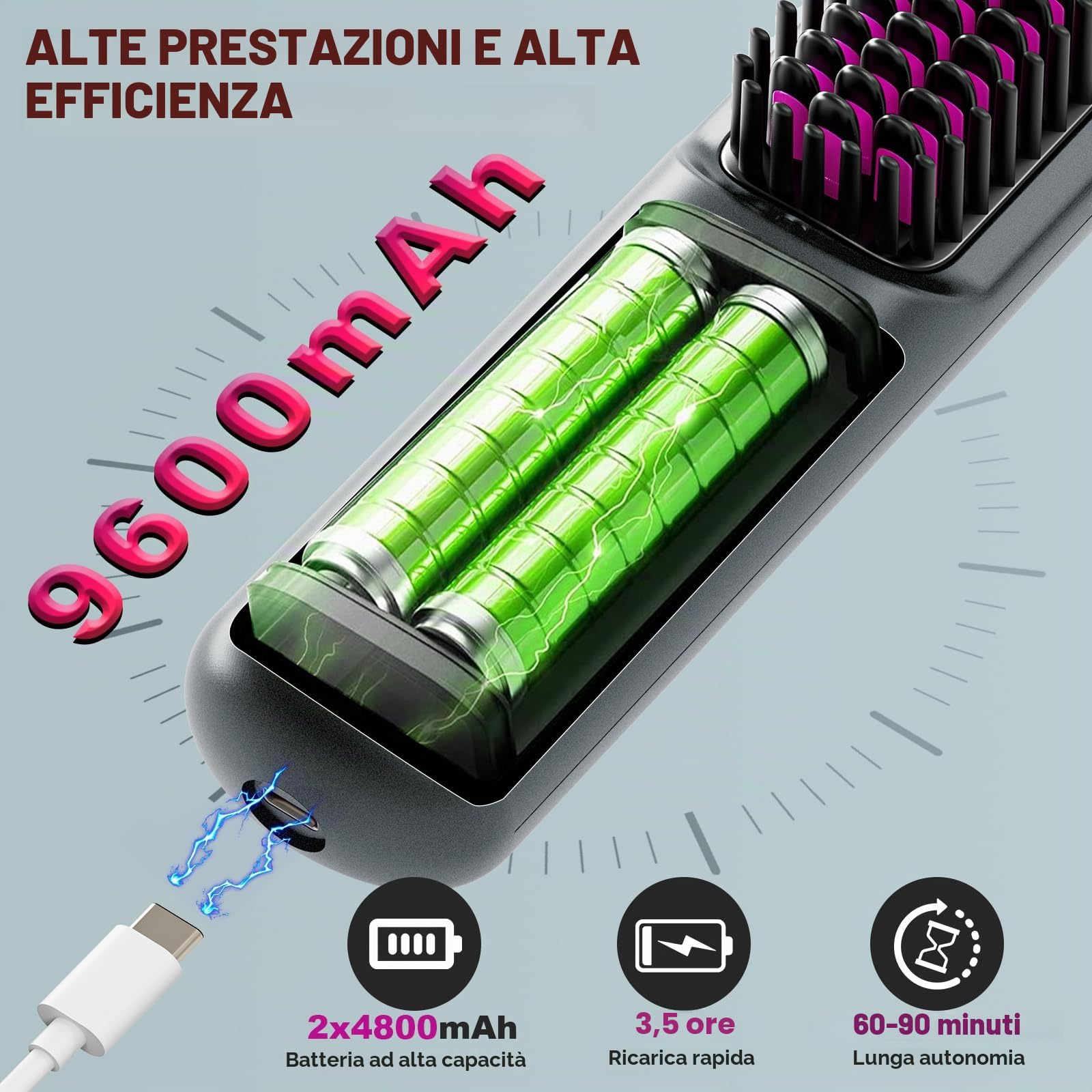 Spazzola Lisciante per Capelli 9600mAh, Spazzola Lisciante Senza Fili 40 Milioni di Ioni Negativi, Riscaldamento Rapido, Pettine Lisciante per Capelli per Viaggio, 4 Livelli di Temperatura (Grigio)