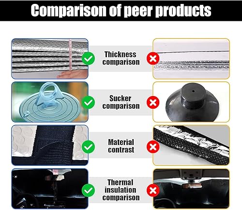 Miniatura 5 de Paquete de 1 parasol para parabrisas de automóvil, 55.11 x 27.55 pulgadas, grueso, doble cara, reflector, UV, para ventana delantera, mantiene tu