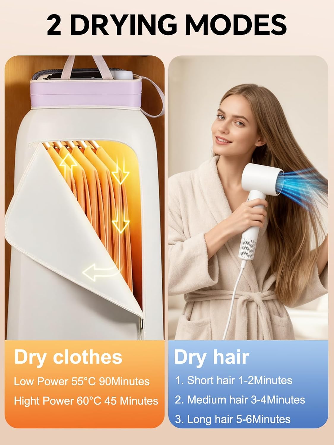 2-in-1 High-Speed Ionic Hair Dryer & Portable Clothes Dryer, 110,000 RPM Brushless Motor Professional Blow Dryer, 1300W Fast Drying with Constant Temperature Control, Travel Essentials (White)