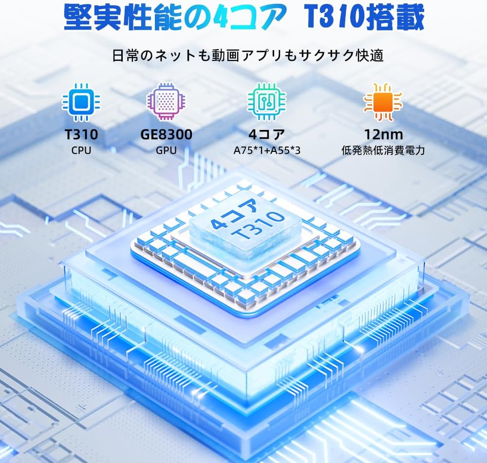 T310 Quad-core CPU architecture