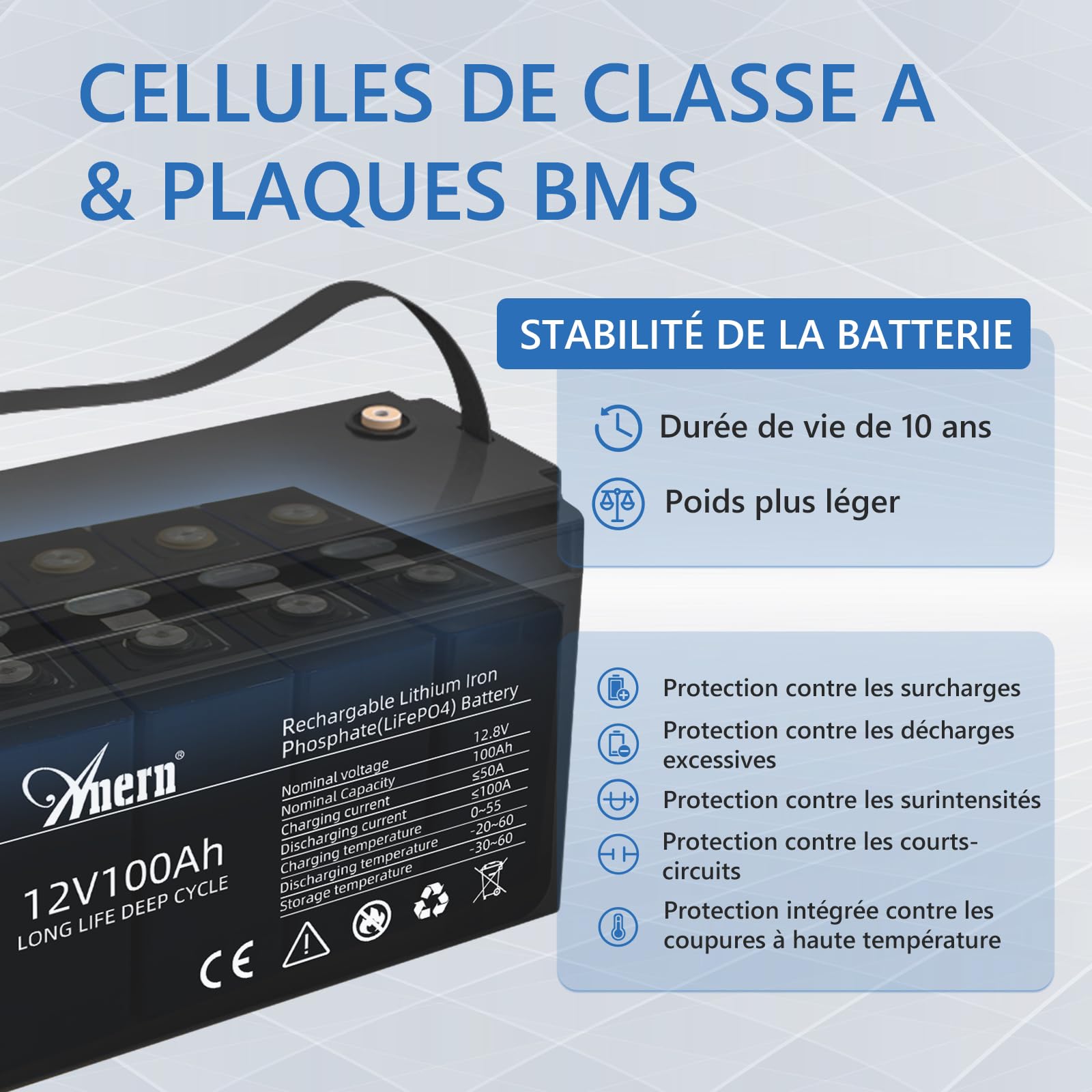 Anern 12V LiFePO4 Akumulator Litowy 12V 100AH Bateria 1280WH LiFePO4 Akumulator Litowo-żelazowo-Fosforanowy Wbudowany BMS Ponad 6000 cykli Do Systemów Solarnych, łodzi, Paneli Słonecznych