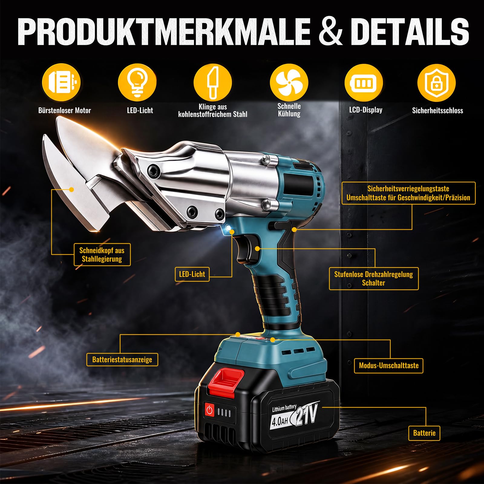Akku Blechschere Kompatibel mit Makita 18V Akku, 2 * 4000mAh Akkus Blechschere Elektrisch, 360° Drehbarer Kopf, Bürstenlos Elektrische Schere zum Schneiden von Stahl, Bleche, PVC, Aluminium