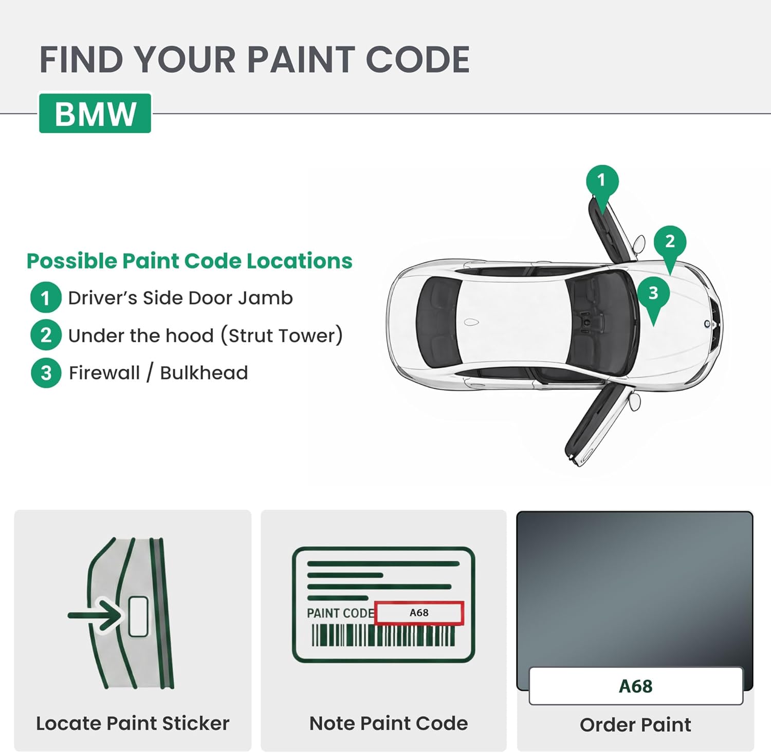 ERA Paints - A68 - Platinum Gray Metallic for BMW Exact OEM Color Match Automotive Touch Up Paint for Cars - Scratch & Chip Repair for Metal & Plastic - Essential Kit - Made in USA