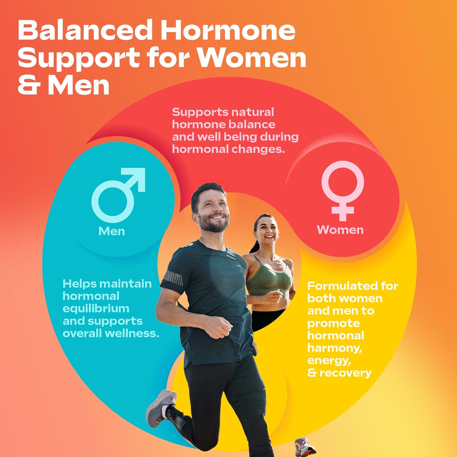 DIM SGS+ Supplement for Women/Men Hormone Balance & Detox Support - Plant-Based Estrogen Blocker for Men - DIM Supplement with Sulforaphane Glucosinolate & Pomegranate - 90 Day Supply