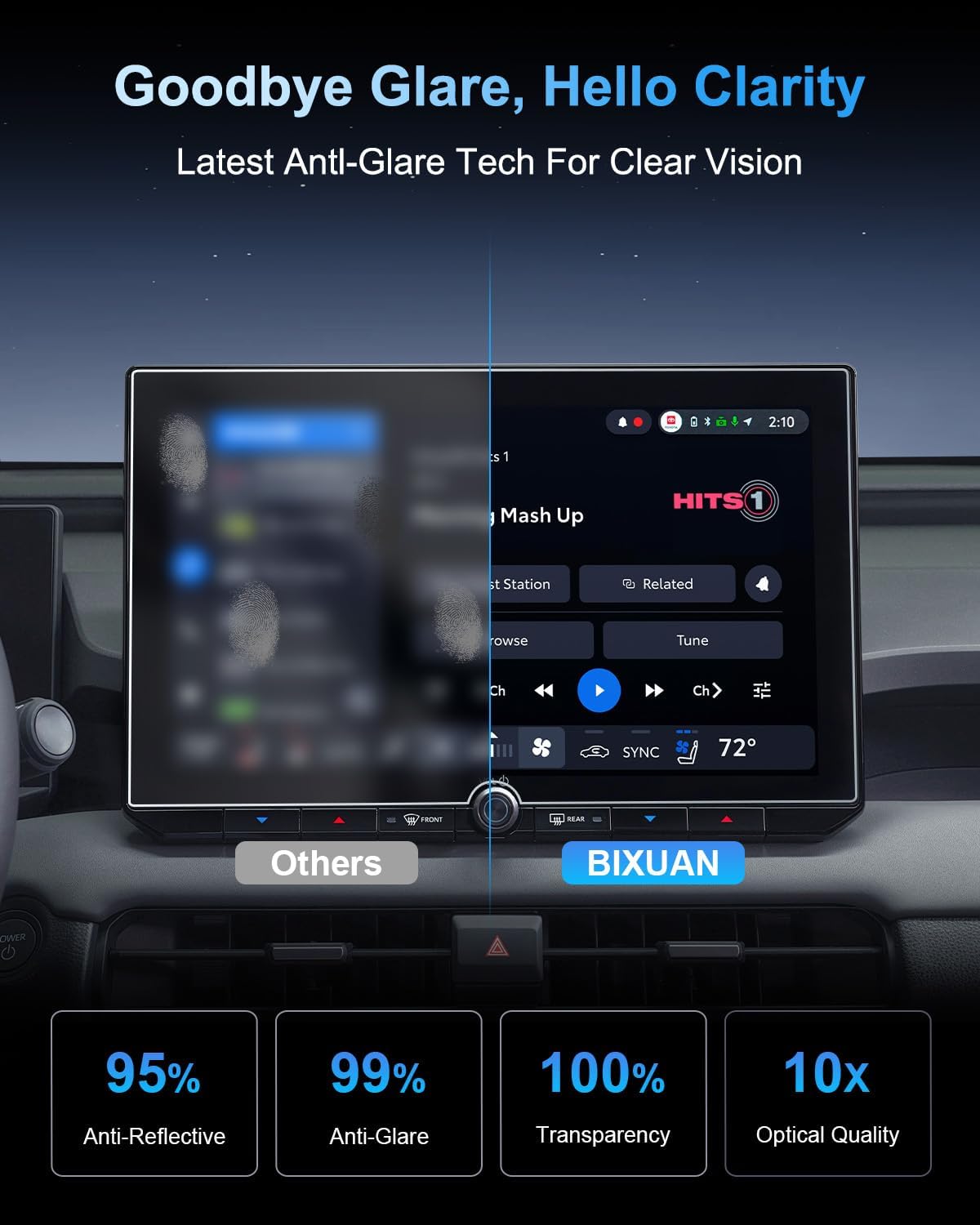 BIXUAN For 2026 Toyota RAV4 Matte Anti-Glare Screen Protector For 2026 RAV4 (XSE/Limited) 12.9Inch Navigation Touchscreen 2026 RAV4 Accessories 9H Tempered Glass [NO Glare&Fingerprint]