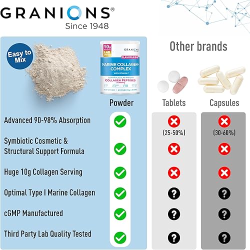 Miniatura 7 de Polvo de colágeno marino sin sabor, 0.35 onzas de péptidos de colágeno hidrolizados tipo I con acerola natural y vitamina C, antioxidante para el