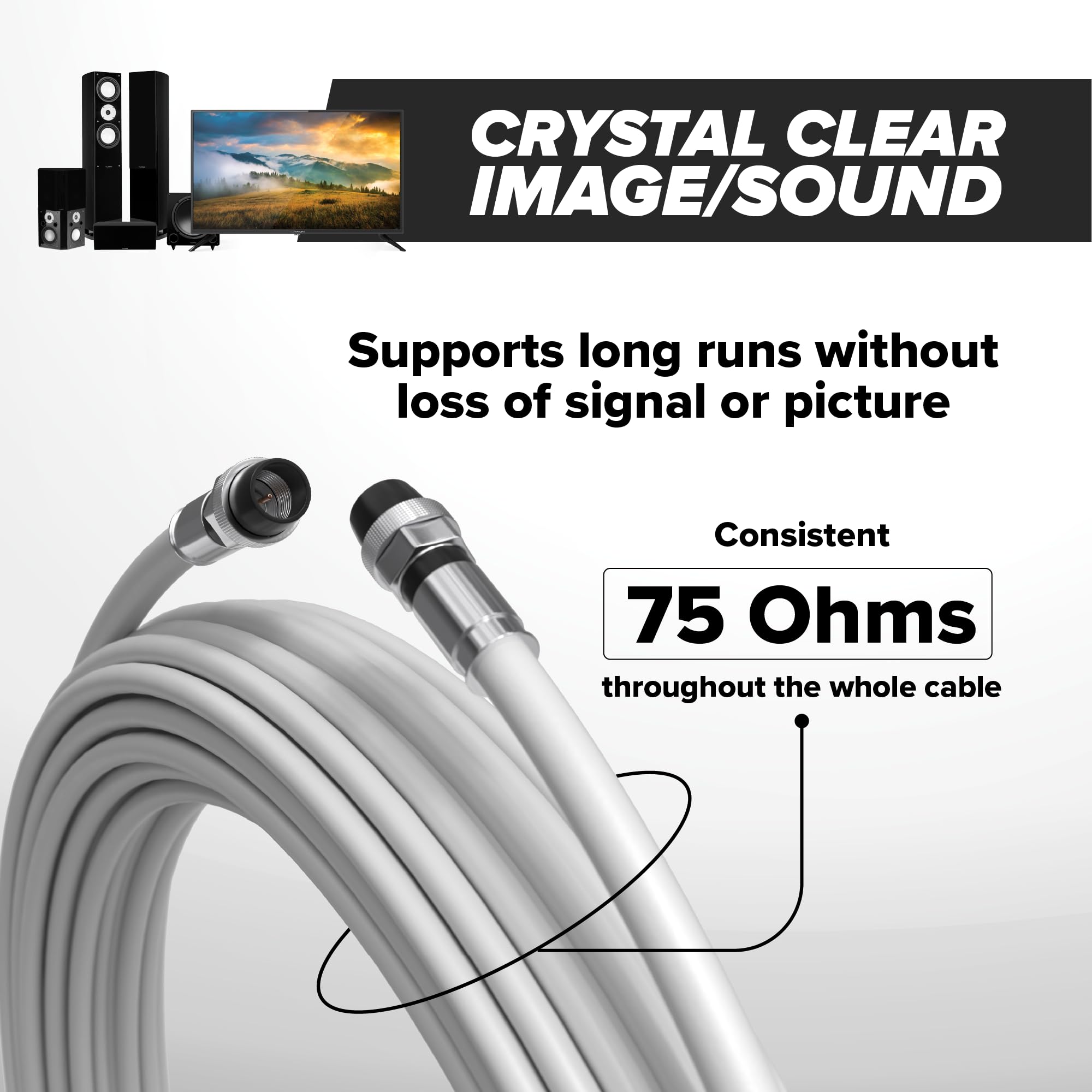 THE CIMPLE CO Cavo coassiale RG6 con attacco in gomma resistente alle intemperie, per interni ed esterni, F81/RF, cavo coassiale digitale CATV, antenna, Internet, satellite e altro, 7,8 m, bianco