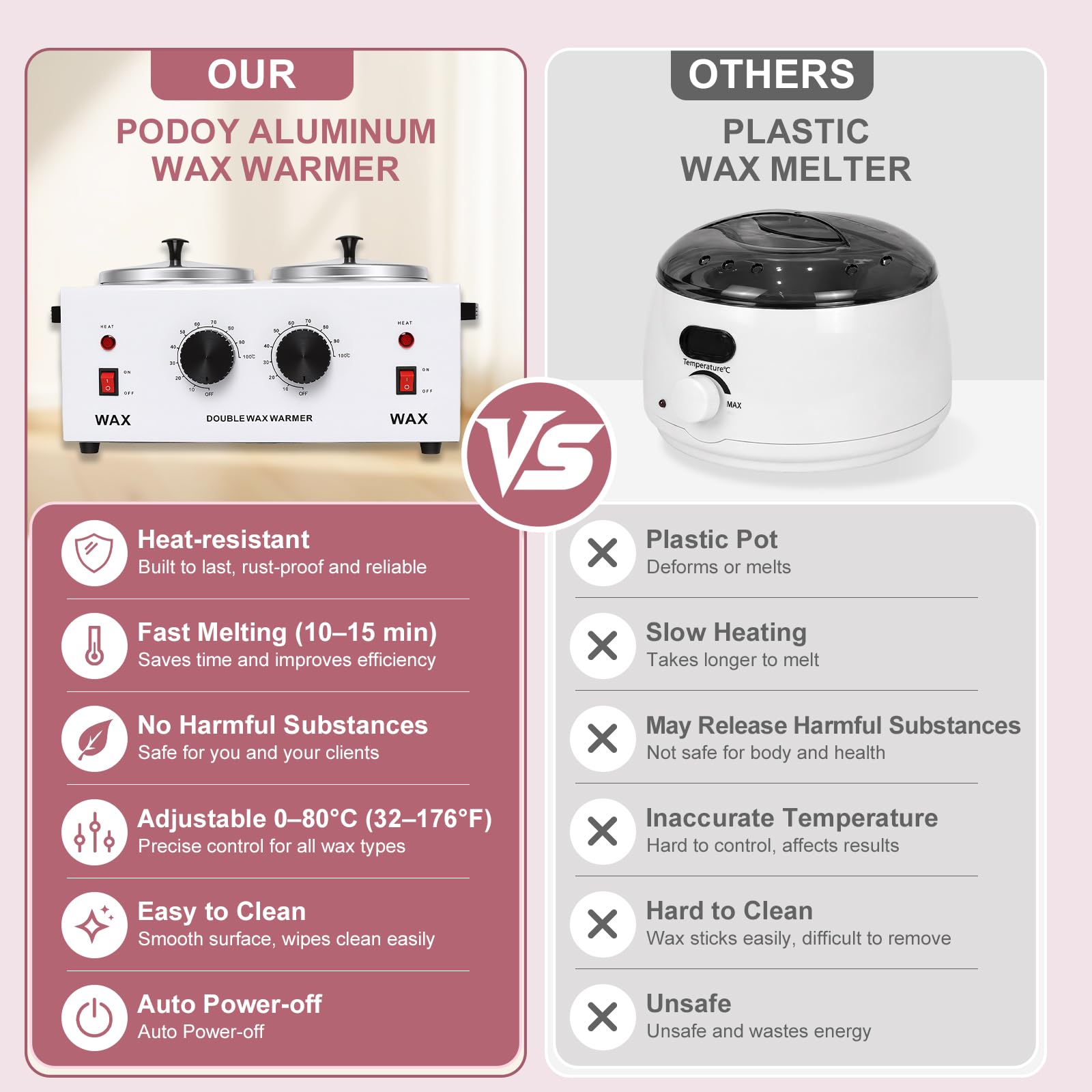 cire électrique professionnel pour le visage, le corps, le spa et le salon, double pot de 1,2 L, température réglable avec 100 bâtons en bois, machine à épilation