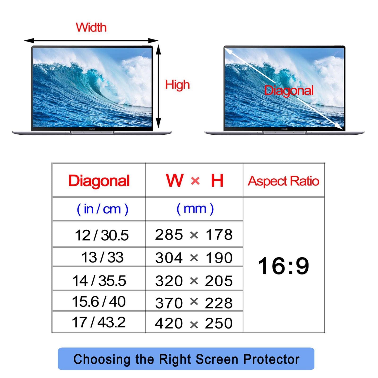 Computer-Monitor-Bildschirmfilter, Laptop-Displayschutz, Anti-Blaulicht, HD, transparent, 2 mm, kratzfest, 12–17 Zoll(17in/43.2cm)