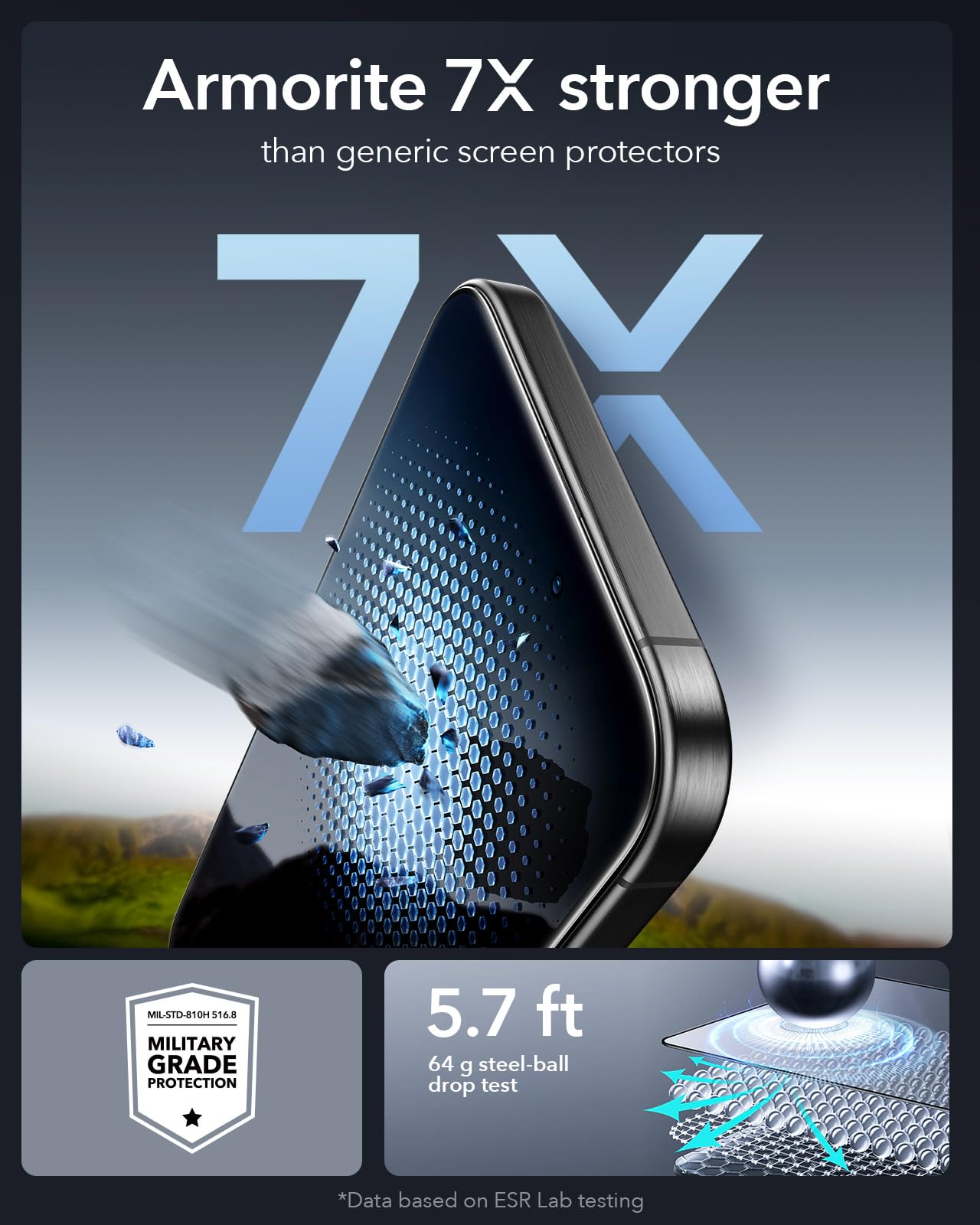 ESR Pellicola Vetro per iPhone 15 Pro Max, Vetro temperato 9H+, Zero bolle e polvere, Protezione di grado militare, Durevole con strumento di installazione facile, 3 Confezioni