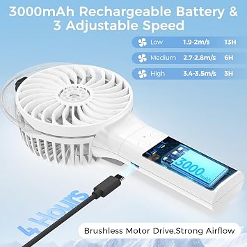 PANERGY Handheld Misting Fan with Mister, Mothers Day Gifts for Mom, Birthday Gifts for Girls Women Men, Mini Portable Cooling Fan for Beach Vacation Travel Camping Cruise Essentials 2026 New