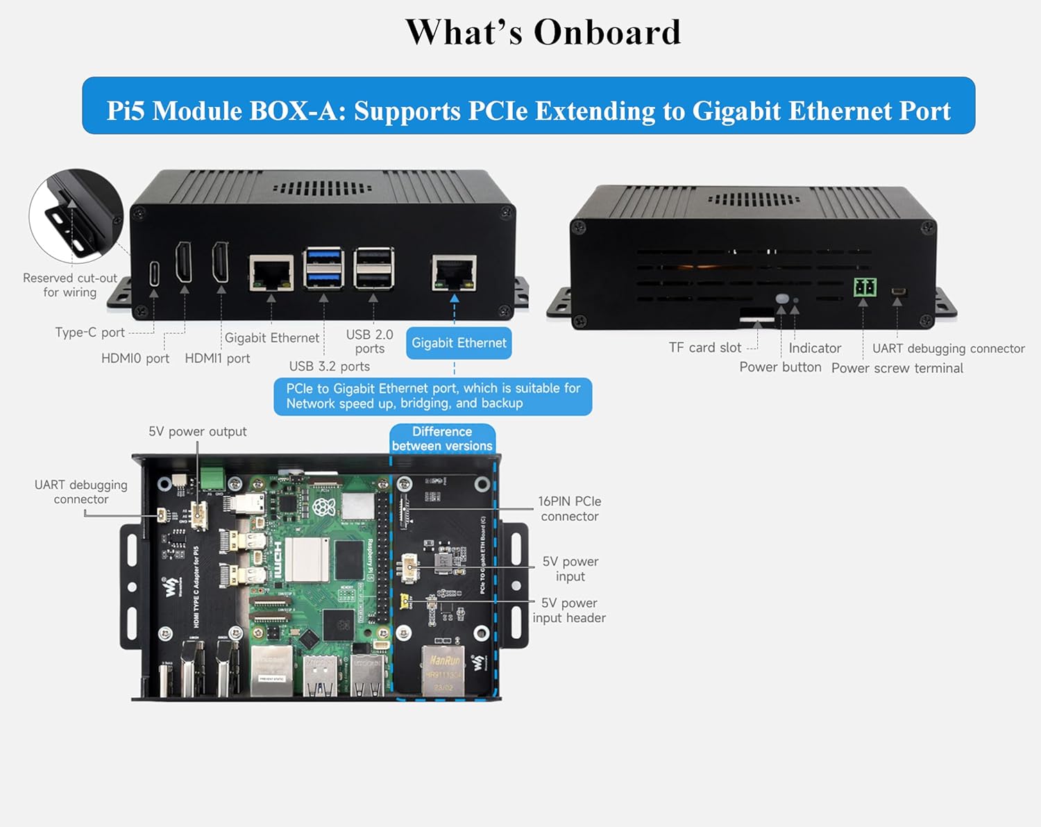 Multi-Functional All-in-One Mini-Computer Kit Compatible with Raspberry Pi 5, Pi5 PCIe Box Includes Aluminum Alloy Case, PCIe to Gigabit ETH Adapter, Pi5 HDMI and Type-C Adapter Board