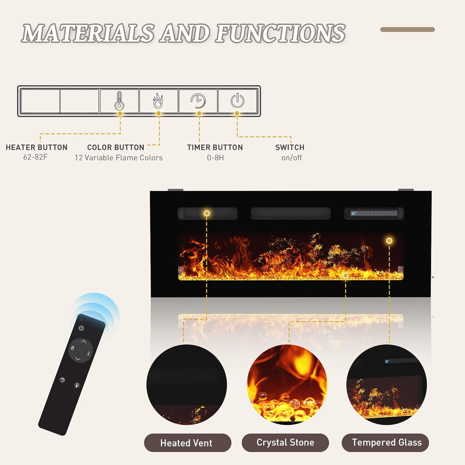 Fireplace TV Stand with 36" Fireplace Up to 80" TVs, 70" Entertainment Center with LED Lights, Storage Cabinets, Modern TV Console for Living Room,Bedroom (White)