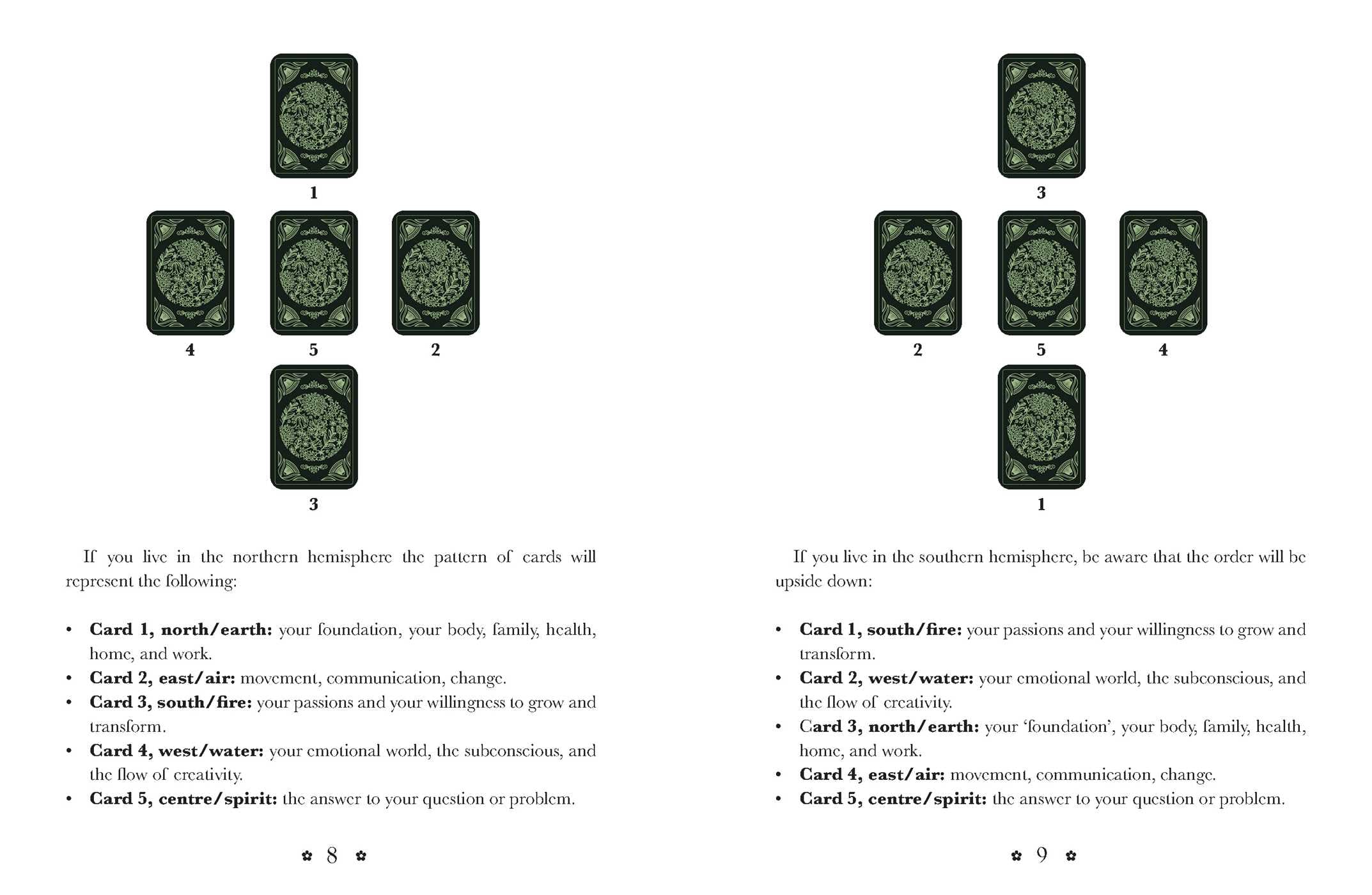 Kate Forsyth's Hedgewitch Oracle