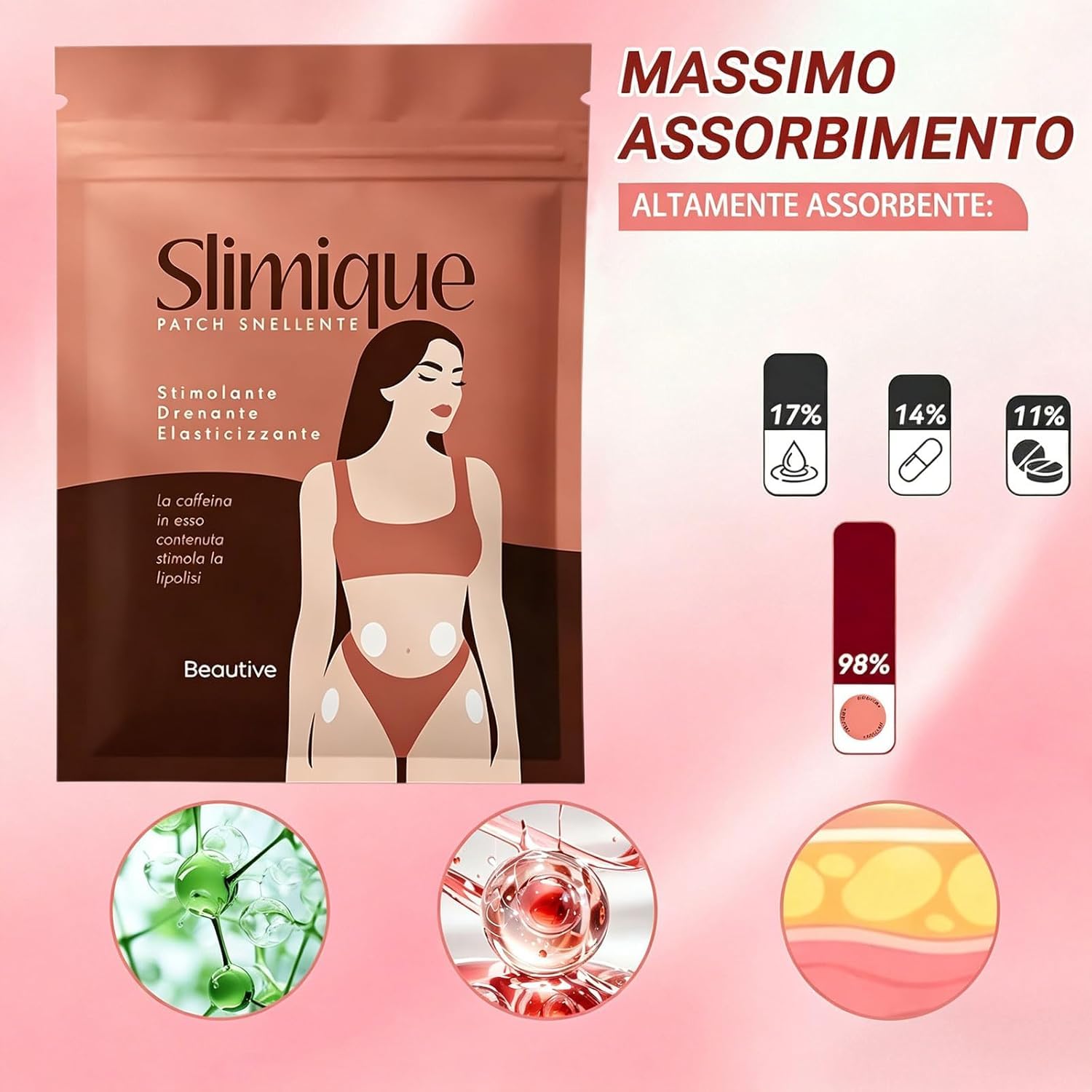 DITU Slimique Cerotti Patch, 2026 Cerotti Efficaci, Ingredienti Naturali, Delicato e non Irritante, per Uomini e Donne, 30 Pezzi (2 scatola)