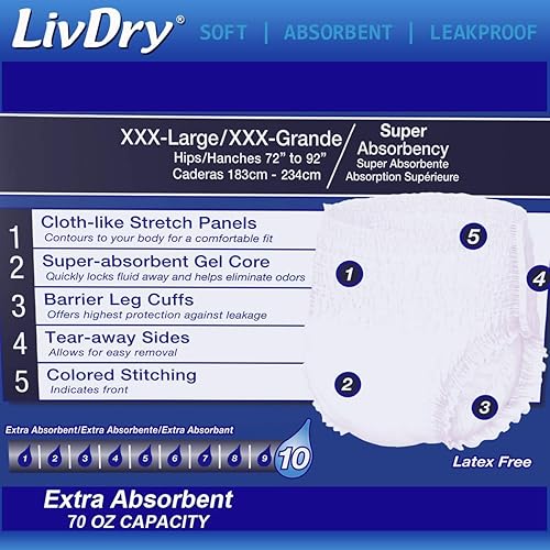 Miniatura 2 de LivDry 3XL Overnight Adult Diapers for Women and Men, XXXL Incontinence Underwear, 72”-92" Waist, Disposable Pull-On Briefs, XXX-Large, 40 Count