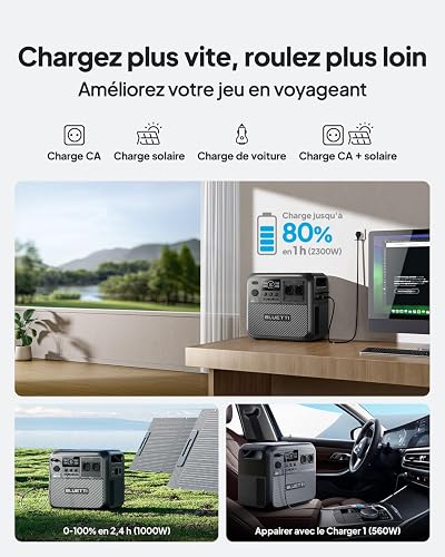 BLUETTI Solar Generator Elite 200 V2 (2025 New) with 200W Solar Panel Included, 2073.6Wh Portable Power Station w/ 2 2600W AC Outlets, 17-Year Lifespan LFP Emergency Power for Camping, Power Outages - 5