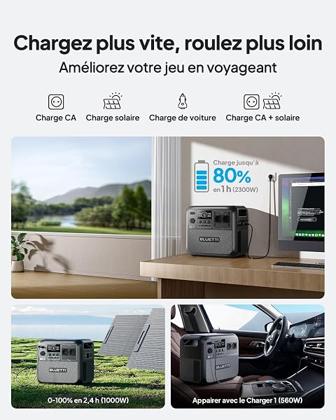 BLUETTI Elite 200 V2 Générateur Électrique Portable avec 350W Panneau Solaire, 2073,6Wh avec 2 Prises CA 2600W, Durée de Vie de 17 Ans, Alimentation de Secours LiFePO4 pour Camping-car - 5