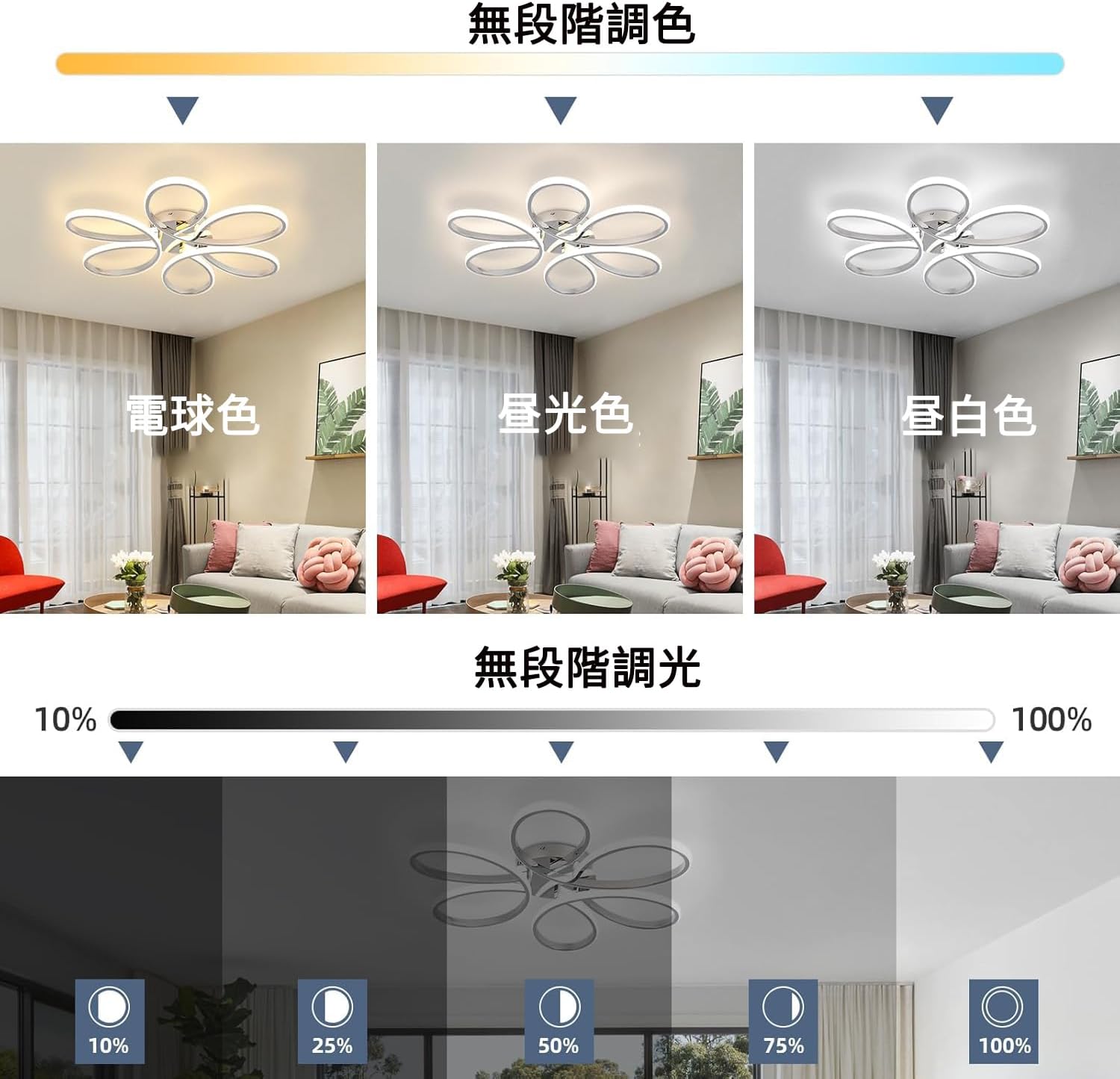 LED シーリングライト 8~16畳 おしゃれ 北欧照明器具 APP遠隔制御