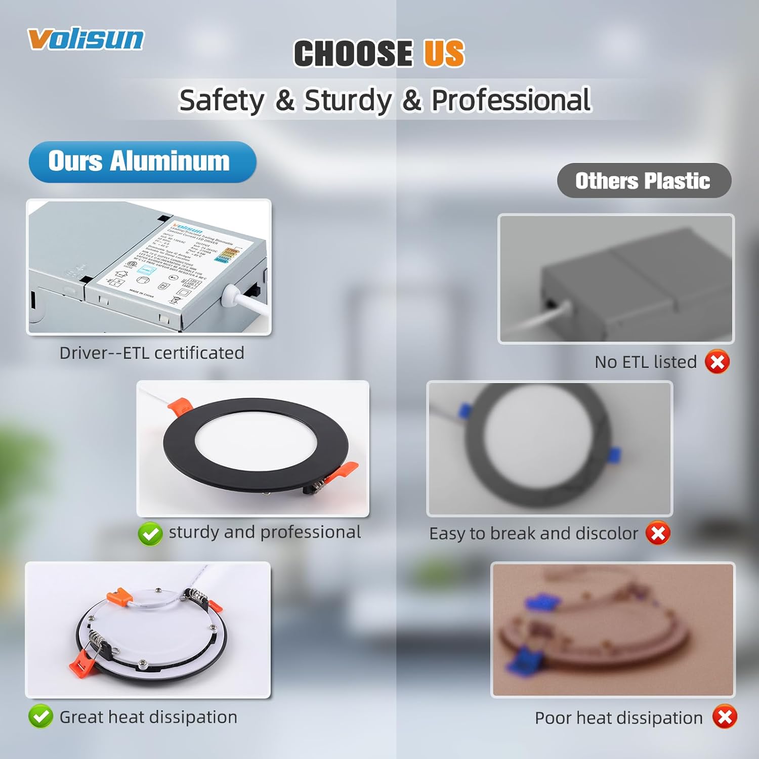 VOLISUN 24 Pack 4 inch Recessed Lighting, 5CCT LED Black Recessed Light, 2700K-5000K Selectable, Can-Killer, Dimmable Canless Wafer Downlight, LED Ceiling Light ETL Certificated