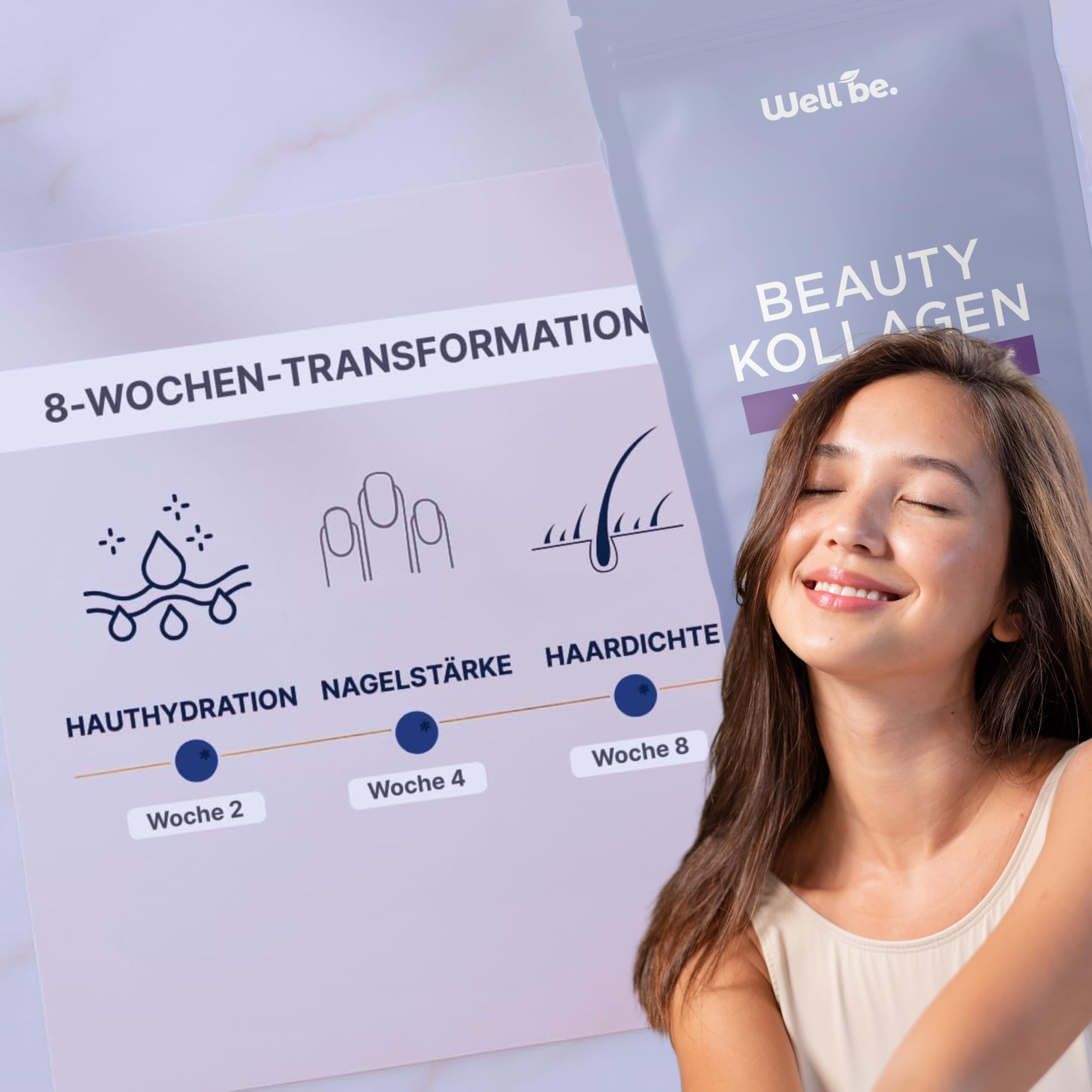 Wellbe Kollagen Pulver Wildberry - hochdosiert mit maximal bioaktivem Kollagen Hydrolysat, Biotin, Zink, Vitamin C & Hyaluron - Collagen Pulver - Kollagenpulver Peptide Made in Germany