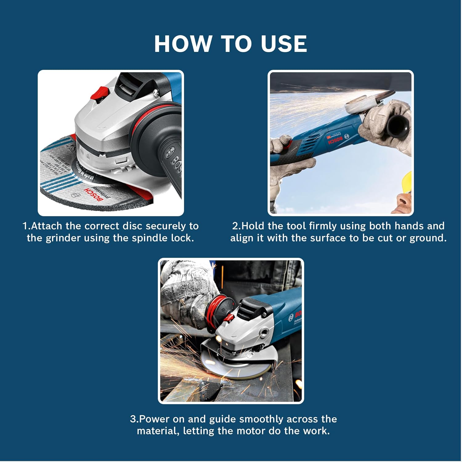 Three images demonstrating how to use the angle grinder: attaching the disc, holding the tool, and operating it.