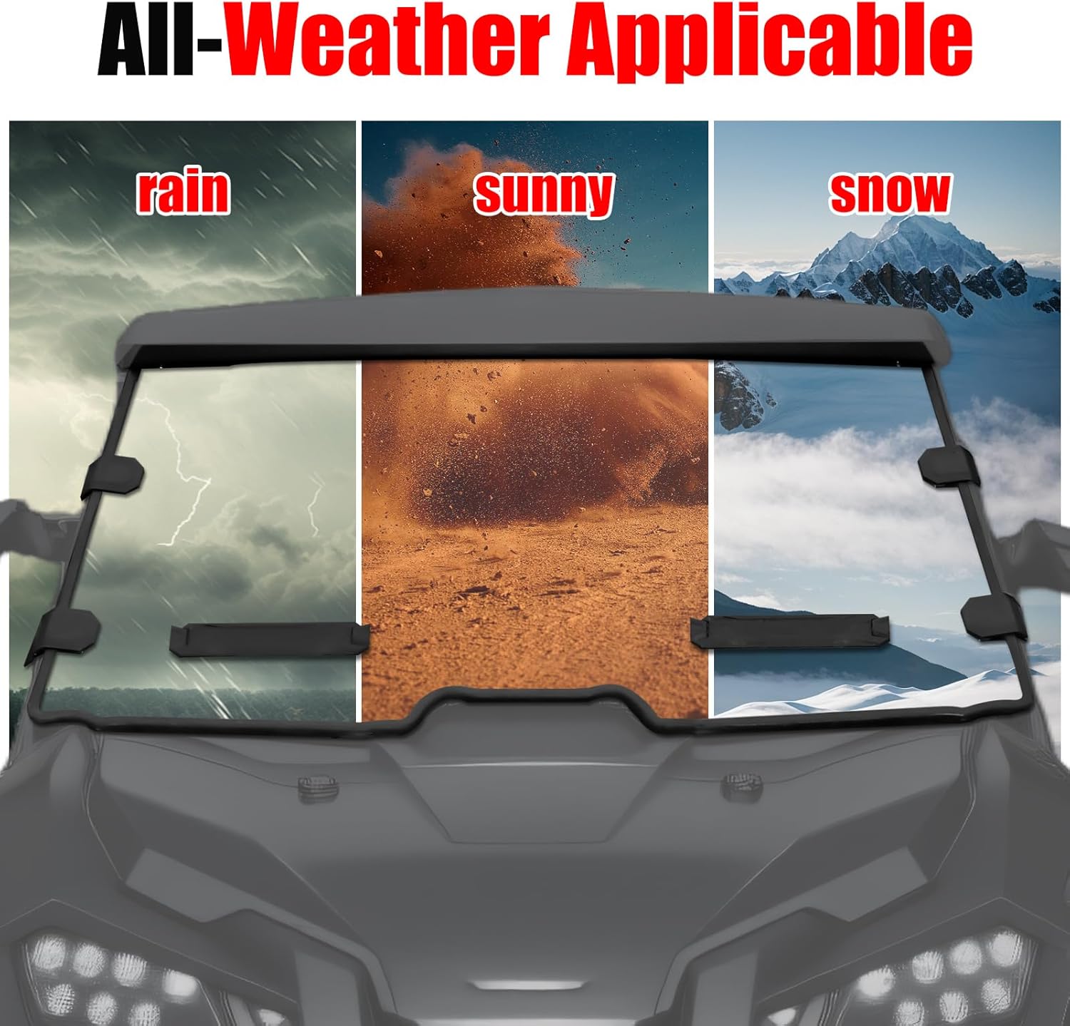 PC Clear Full Windshield for Honda Talon 1000R 1000X 1000X-4 (2019-2025), Hard-coated Full Poly Vented Windscreen, Transparent Front Windshield, Dustproof Scratch Resistant Windscreen