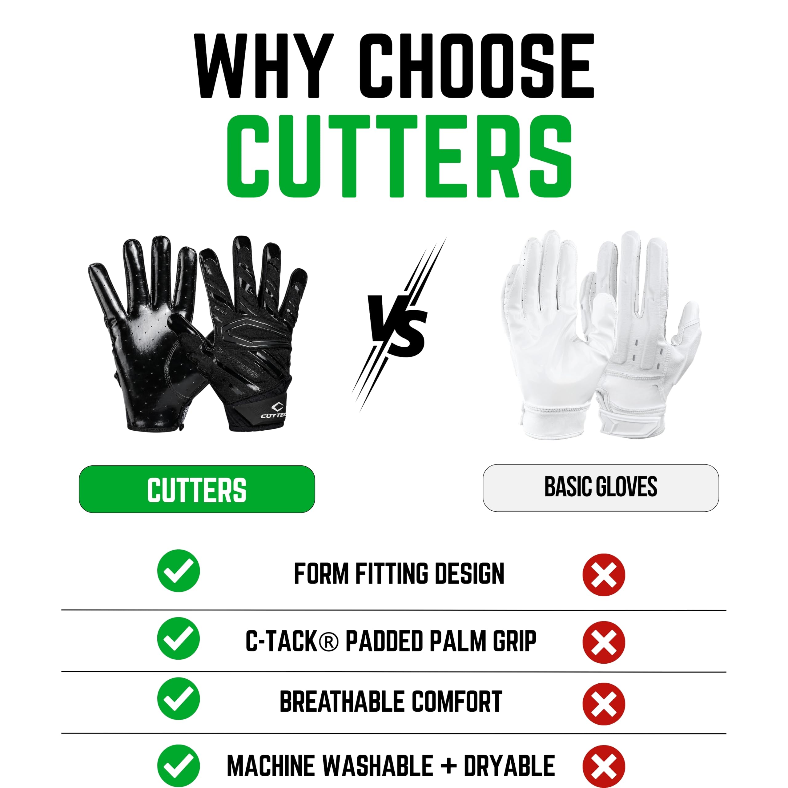 Cutters Gamer - Gepolsterter Fußballhandschuh für Spieler, Receiver, Linier, extra Grip