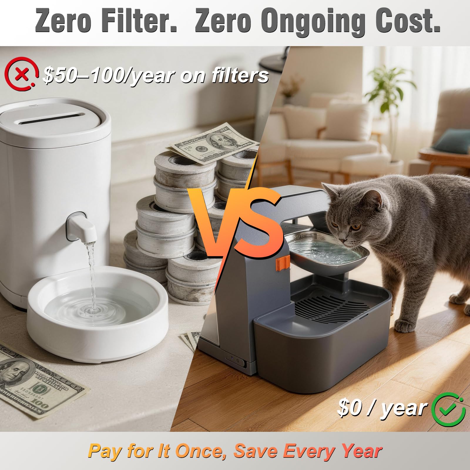 Fuente de Agua Inalámbrica para Gatos y Perros de Acero INOX | 3,5L | Fuente de Agua para Gatos y Perros Sin Filtro - Dispensador Automático Anti-Impurezas con Separación de Residuos