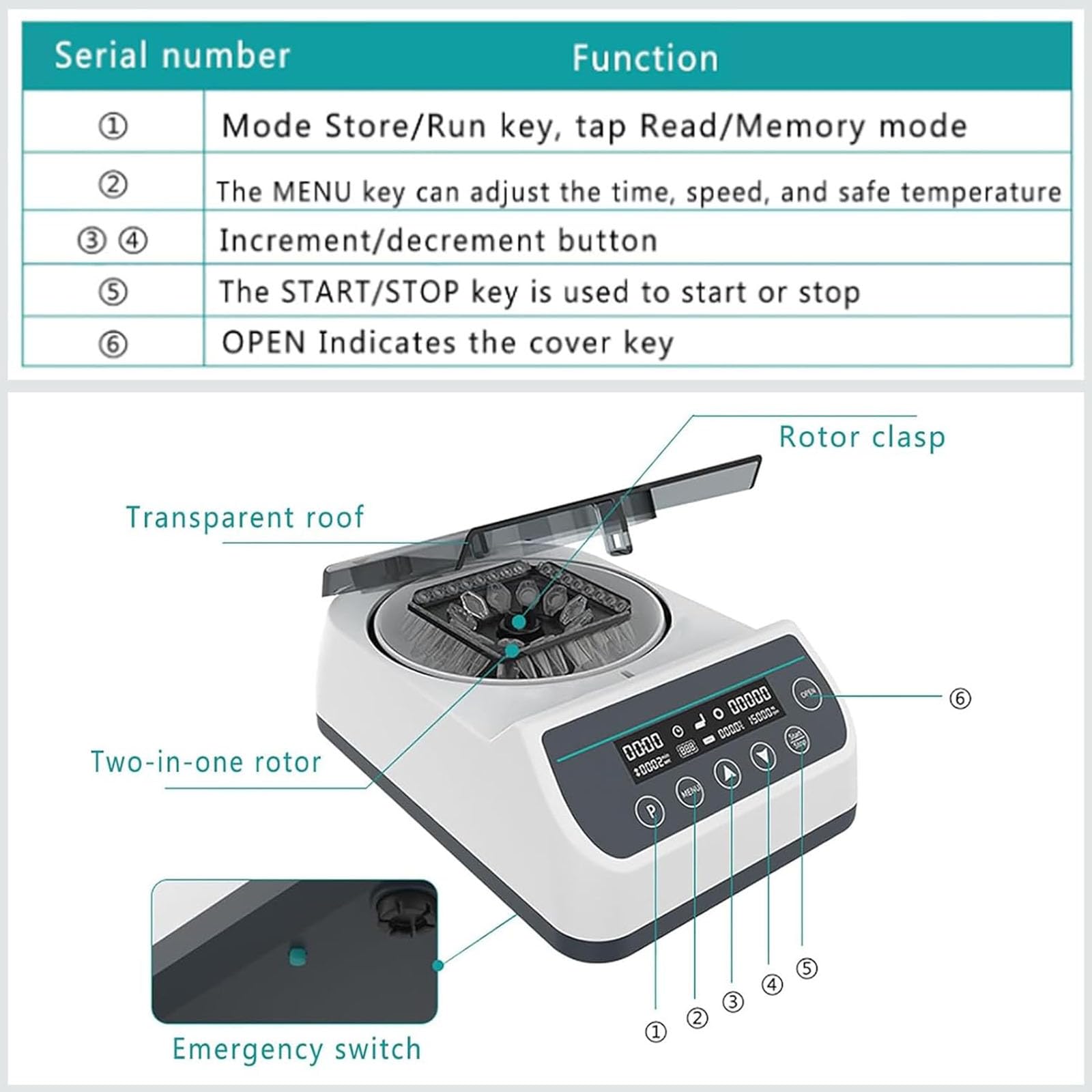 Máquina centrífuga digital, microcentrífuga de laboratorio de 10000 rpm, separación de suero por PCR, rotor 3 en 1 de 12 x 0,2/0,5/1,5/2 ml, para investigación científica