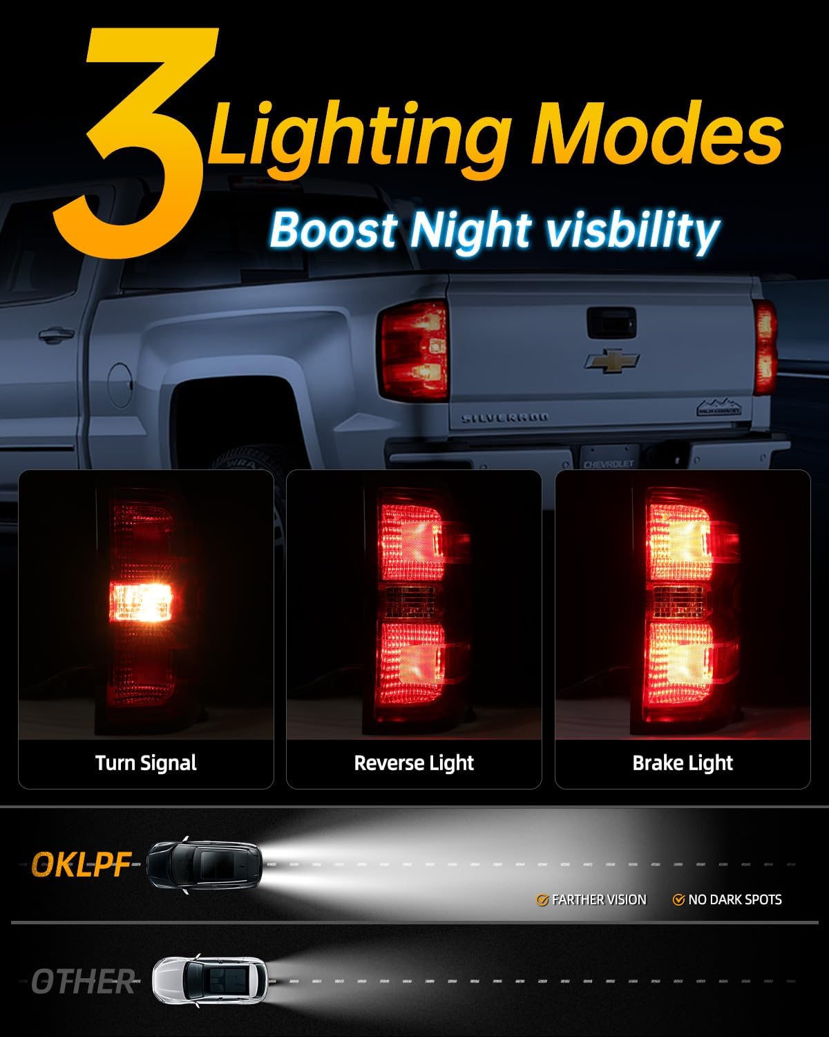 OKLPF Rear Brake Tail Lights Compatible With 2014 2015 Chevy Silverado 1500 2500HD 3500HD,GMC Sierra 3500 HD,Replacement Red Taillights Assembly,Included Bulbs and Harness,Right Passenger Side