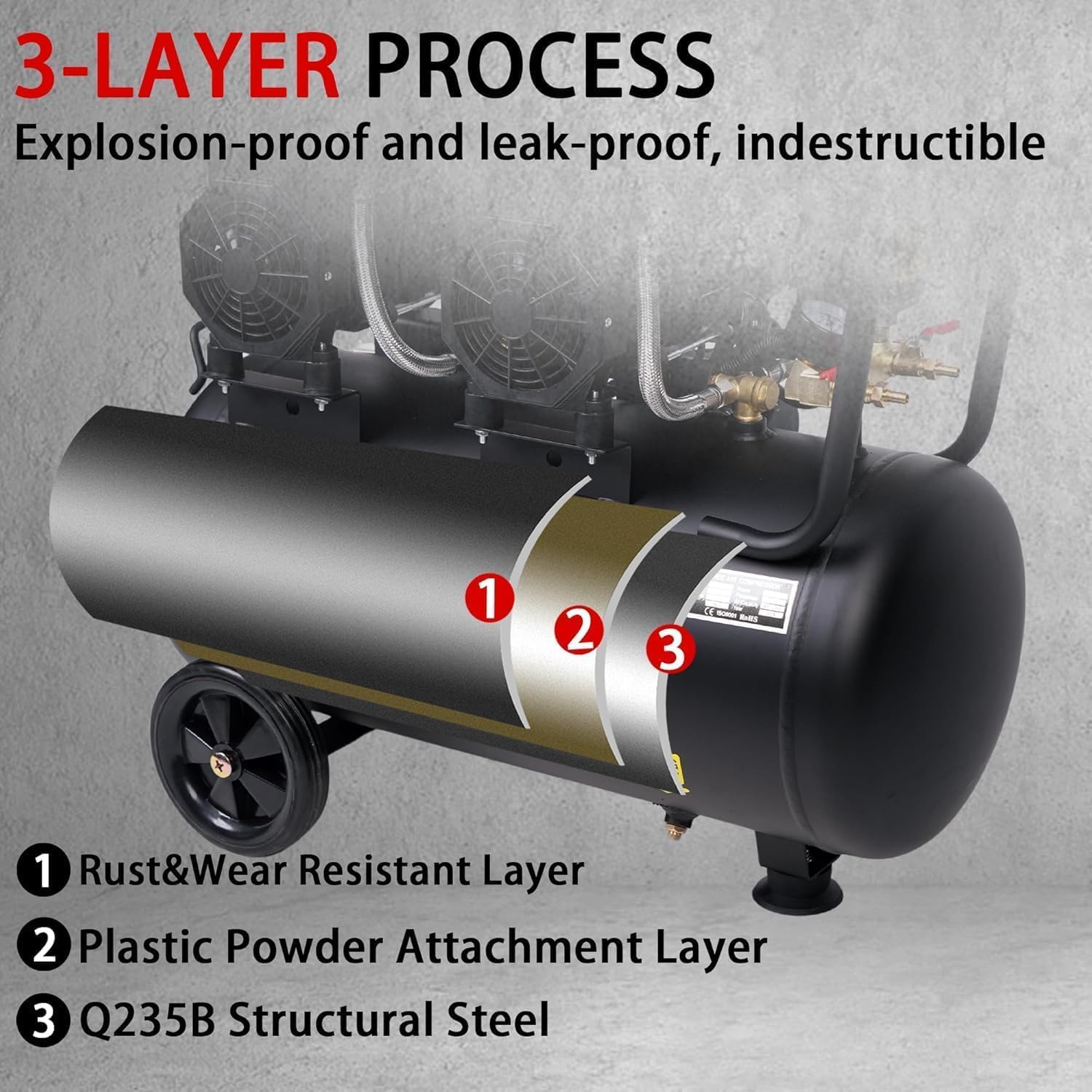 Diagram showing the 3-layer construction of the MZB air compressor tank