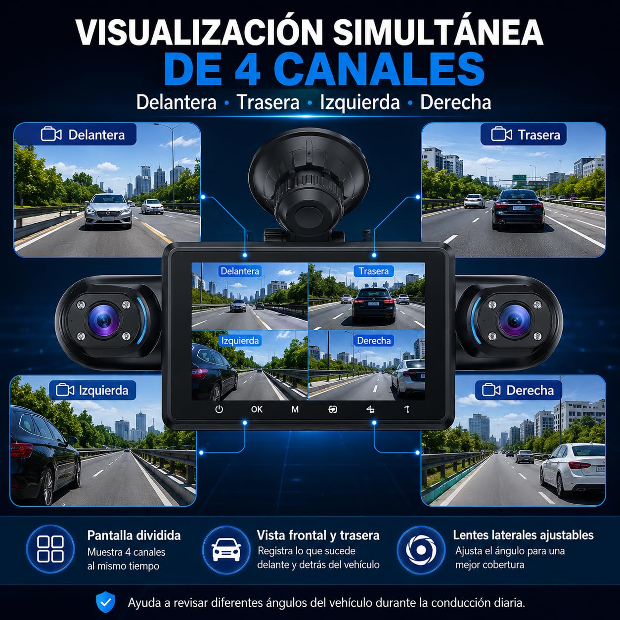 Dash CAM 4 Canales para Coche, Cámara de Salpicadero 360° FHD 1080P con WiFi y Pantalla 3,16", Visión Nocturna IR, Grabación en Bucle, Sensor G, Modo Parking, Tarjeta SD 32GB