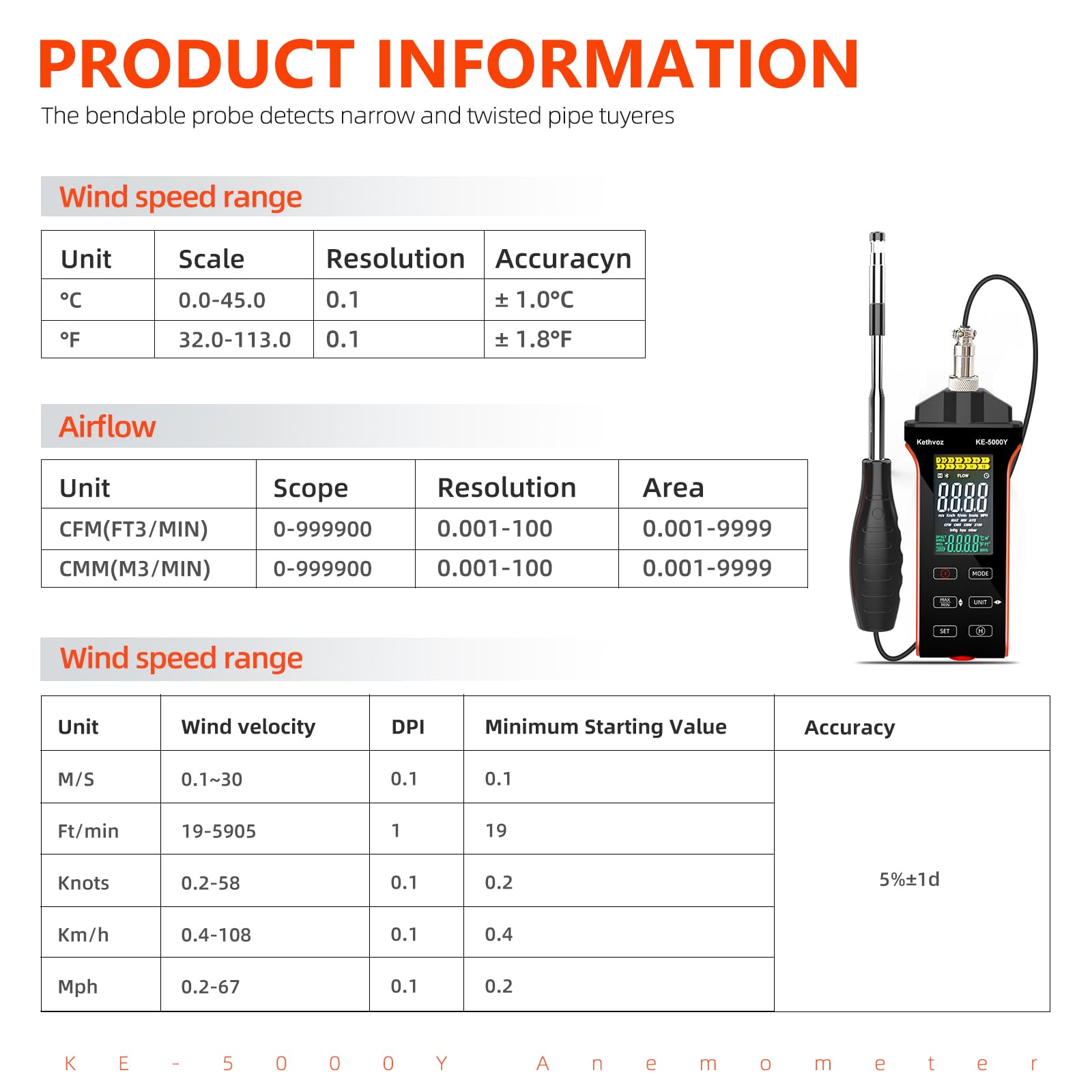 Digitales Heißdraht-Anemometer, Kethvoz HVAC Windgeschwindigkeitsmesser zur Messung der Luftgeschwindigkeit 0,1–30 m/s CFM/CMM Windstrom 0–999900 ft3/min Temperatur Feuchtigkeit