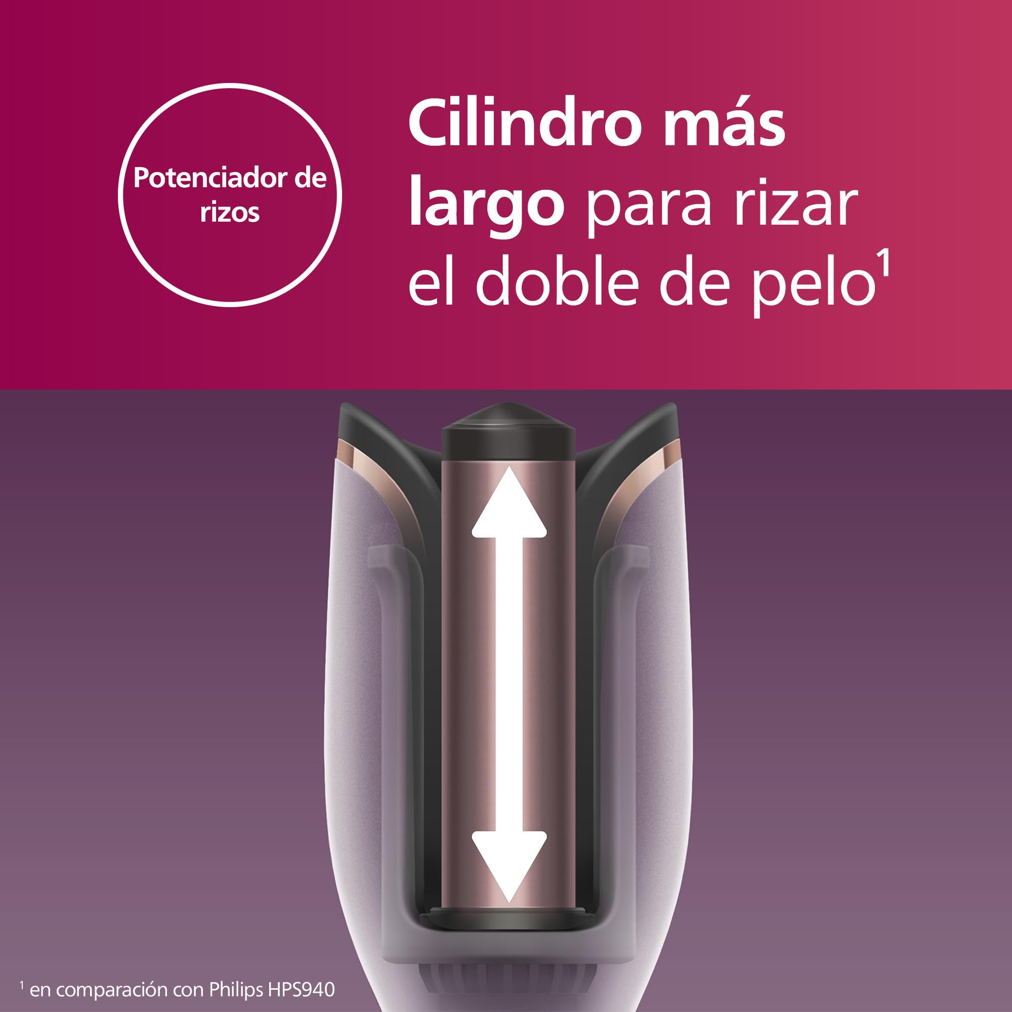 Philips Rizador de Pelo Automatico, con Tecnologia Moisture Protect, Iones, Placas Ceramicas con Keratina, 27 opciones de rizado, BHB878/00, Blanco