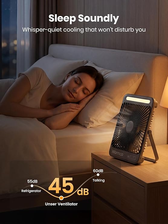 Warmco 20000mAh Battery Powered Fan, Ultra-Slim 8-Inch Portable Camping Fan with LED Lantern, Up to 48H Runtime Rechargeable Desk Fan for Bedroom, Outdoor, Tent, Travel, Cruise Ship Essentials