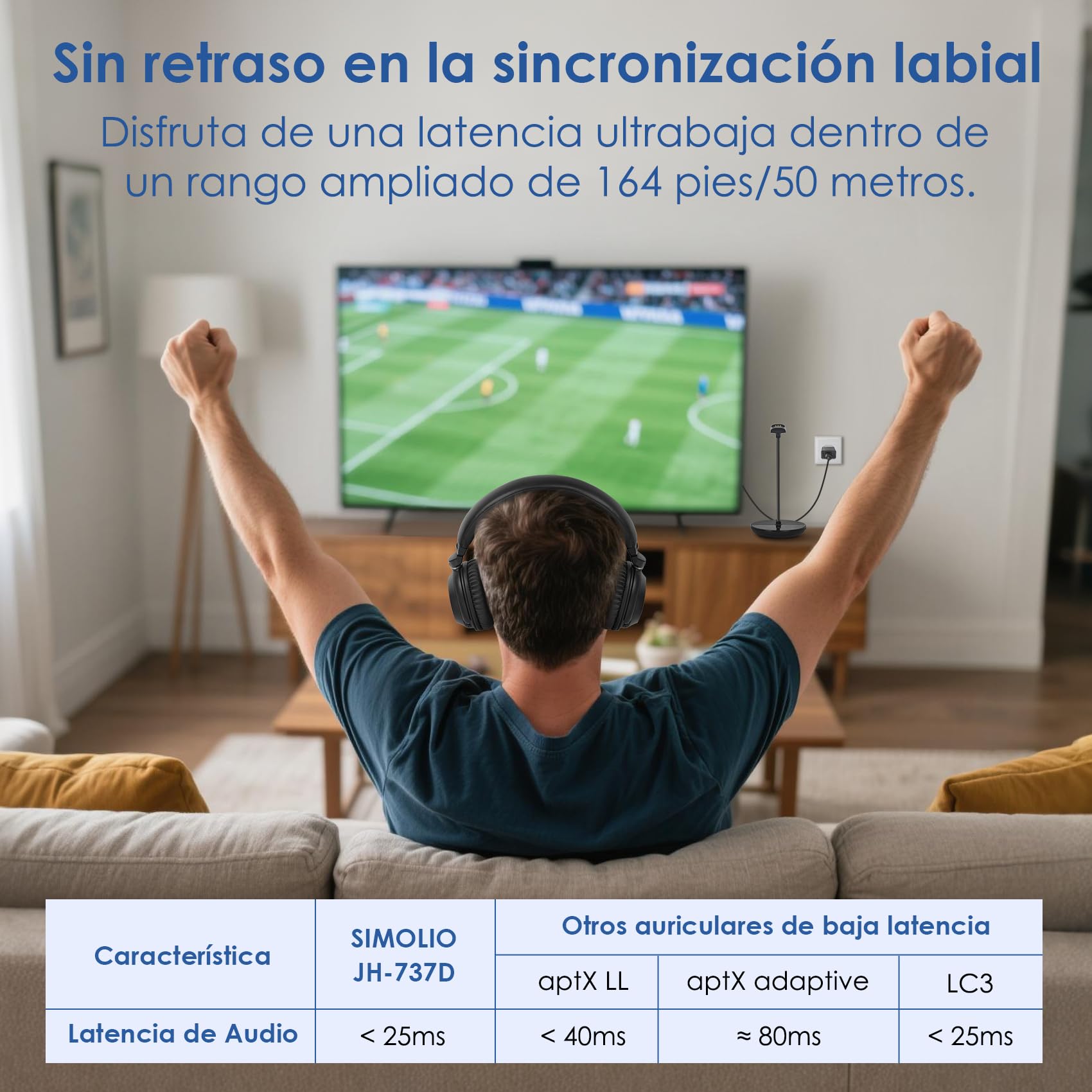 SIMOLIO 737D1 Auriculares Bluetooth TV para Persona Mayore con Voz Clara | Modo TV y BT, Control de Tono, Optico/RCA/AUX, Conexión para Soundbar, Base de Carga, Sin Retardo, Larga Autonomía, 50M